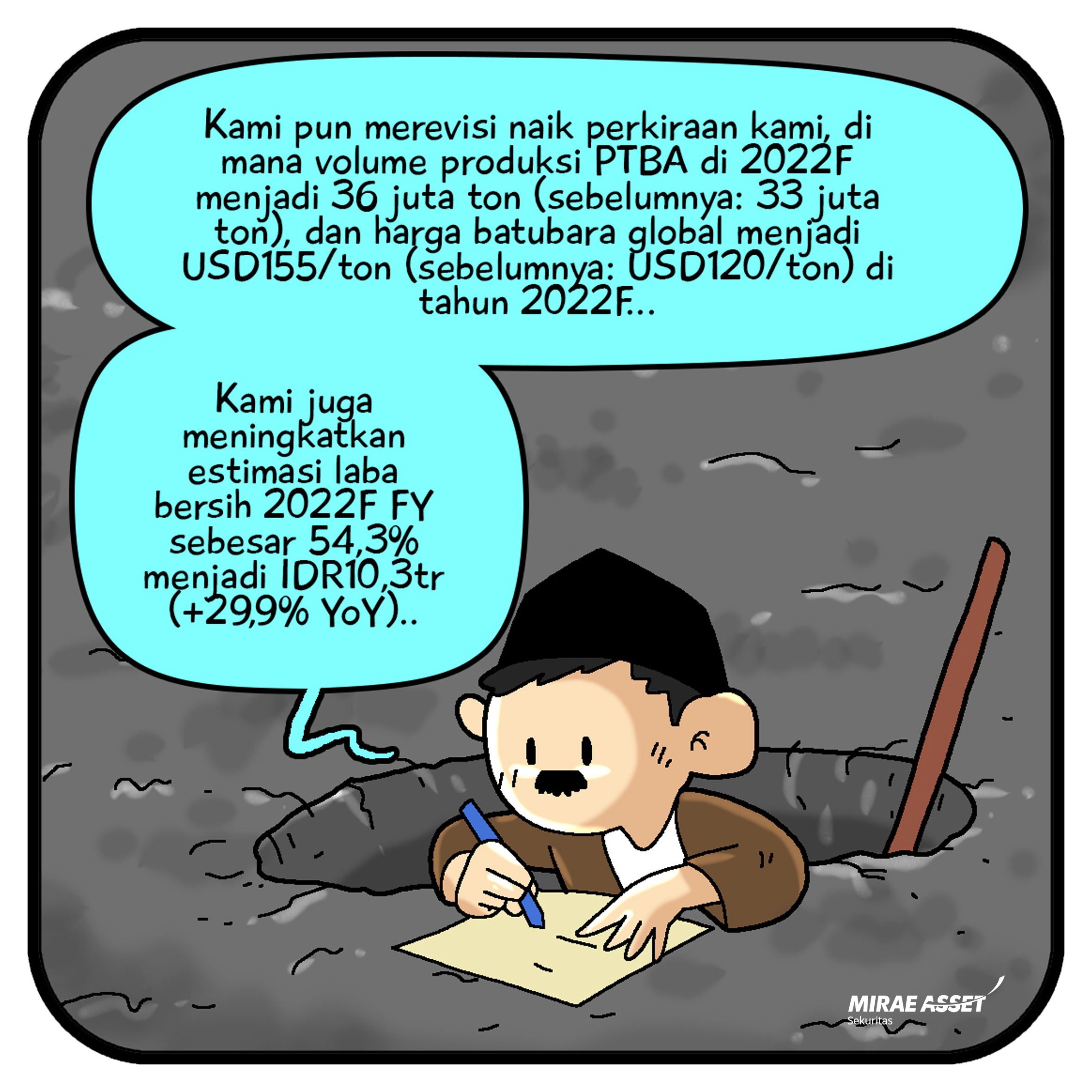10 Maret 2022