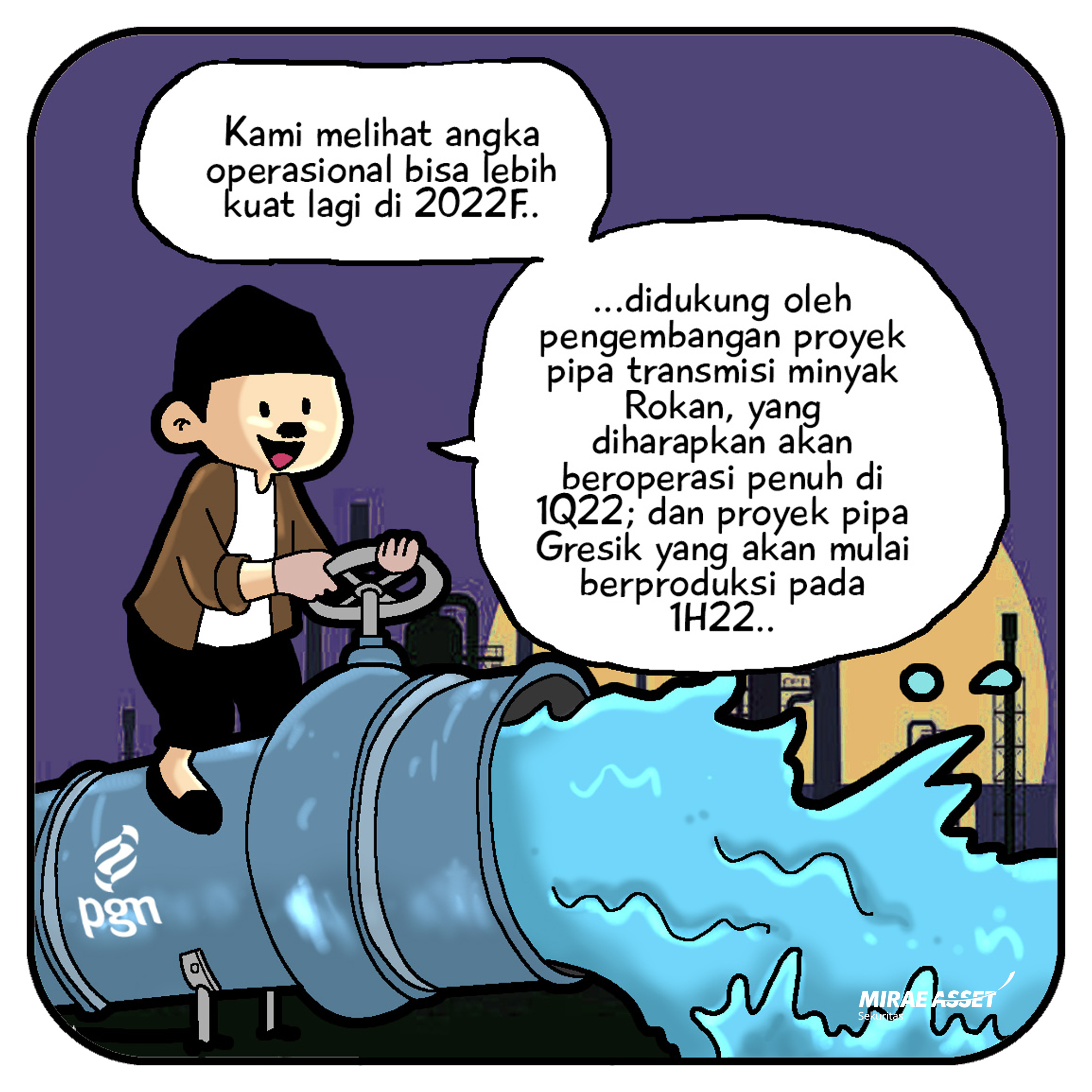 21 Maret 2022