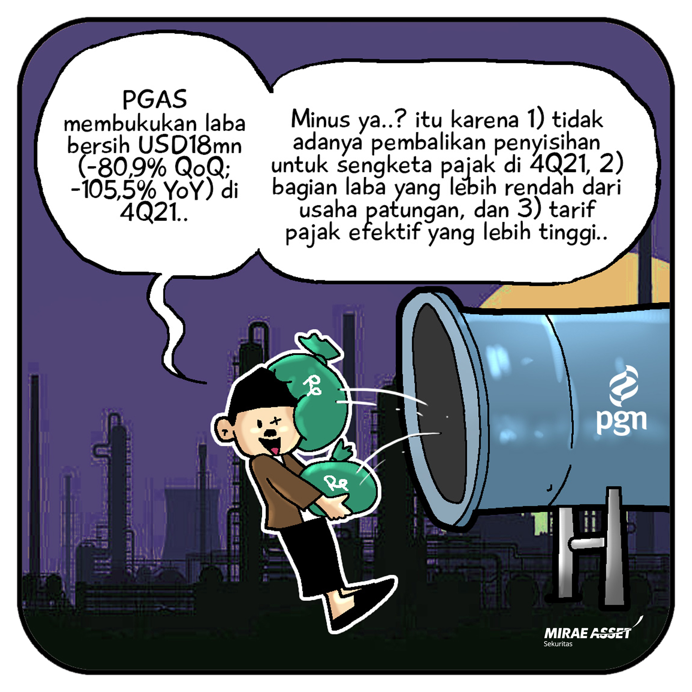 21 Maret 2022