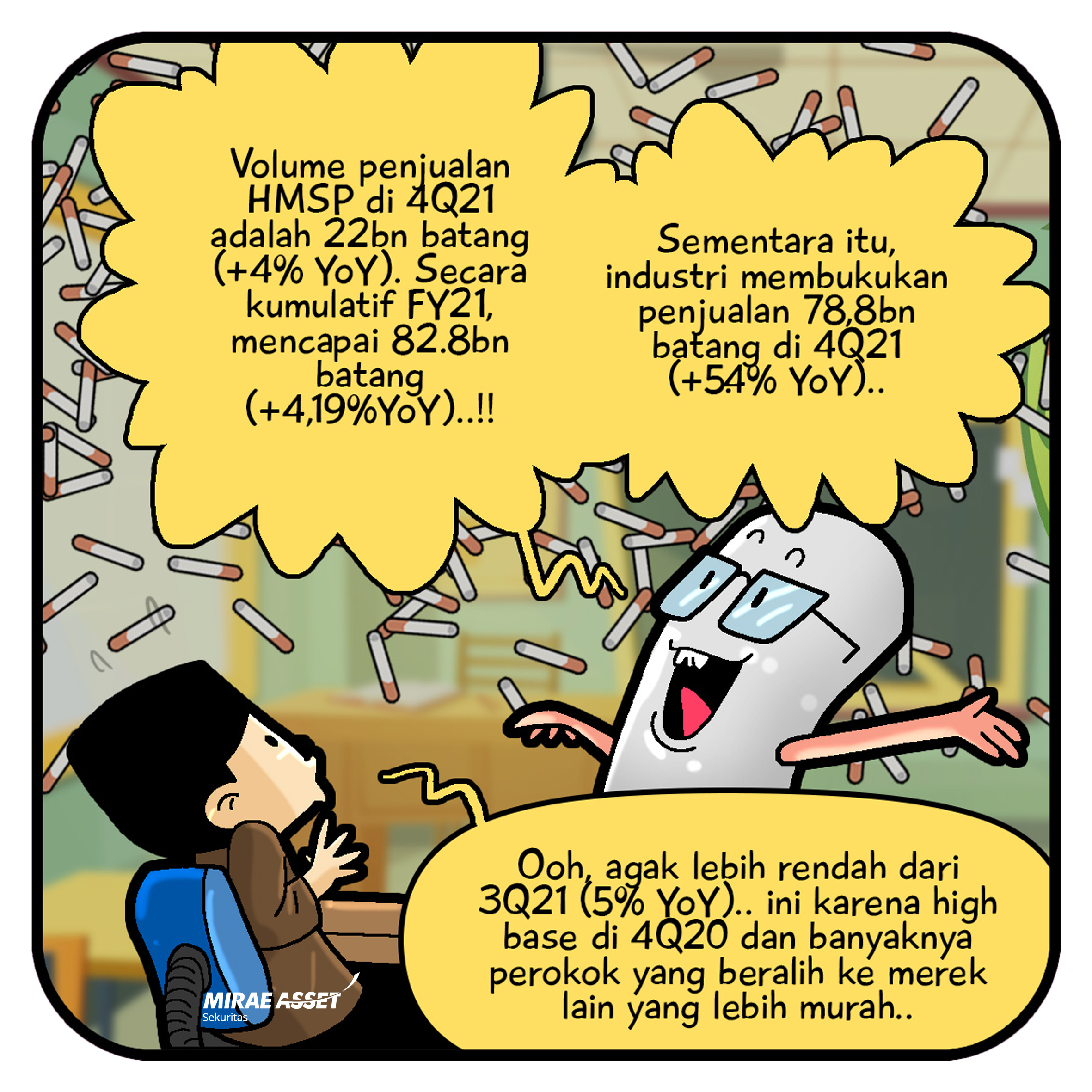 28 Maret 2022