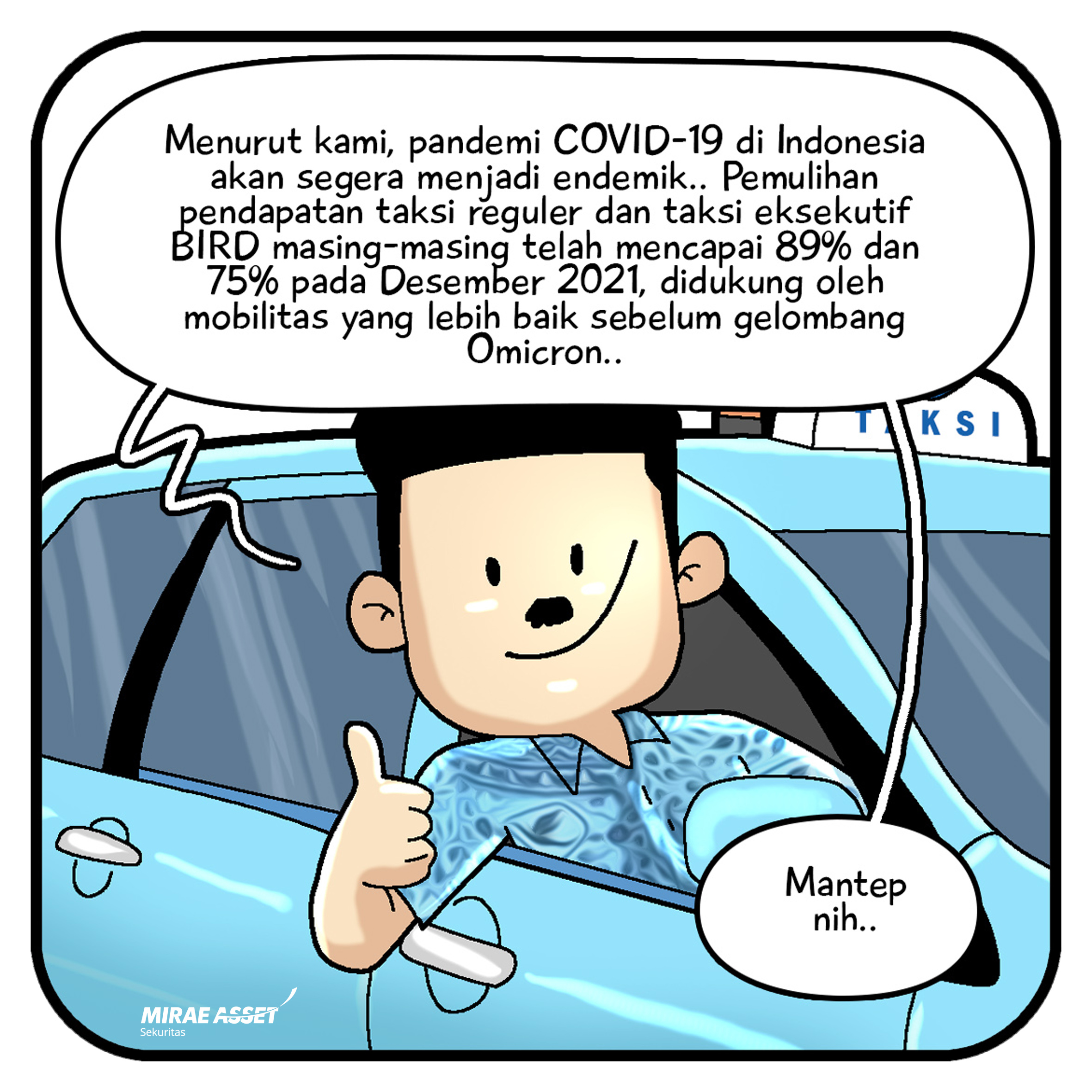6 April 2022
