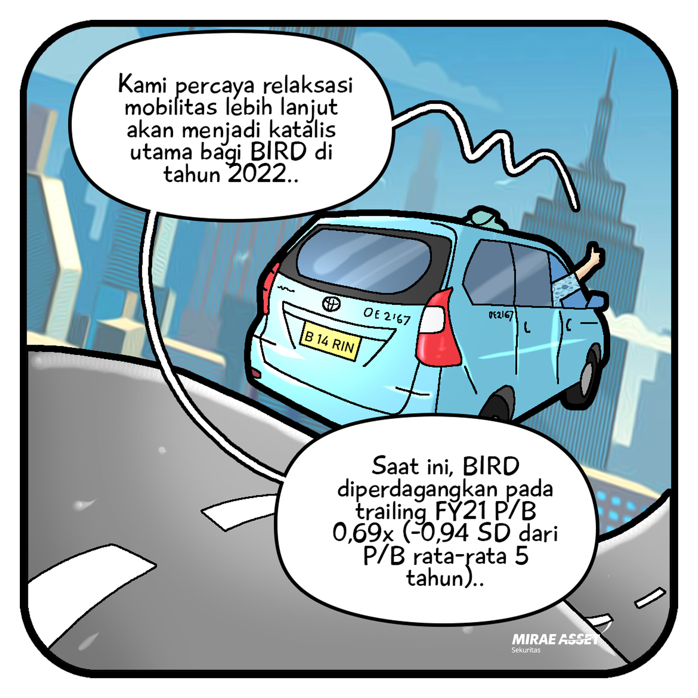 6 April 2022
