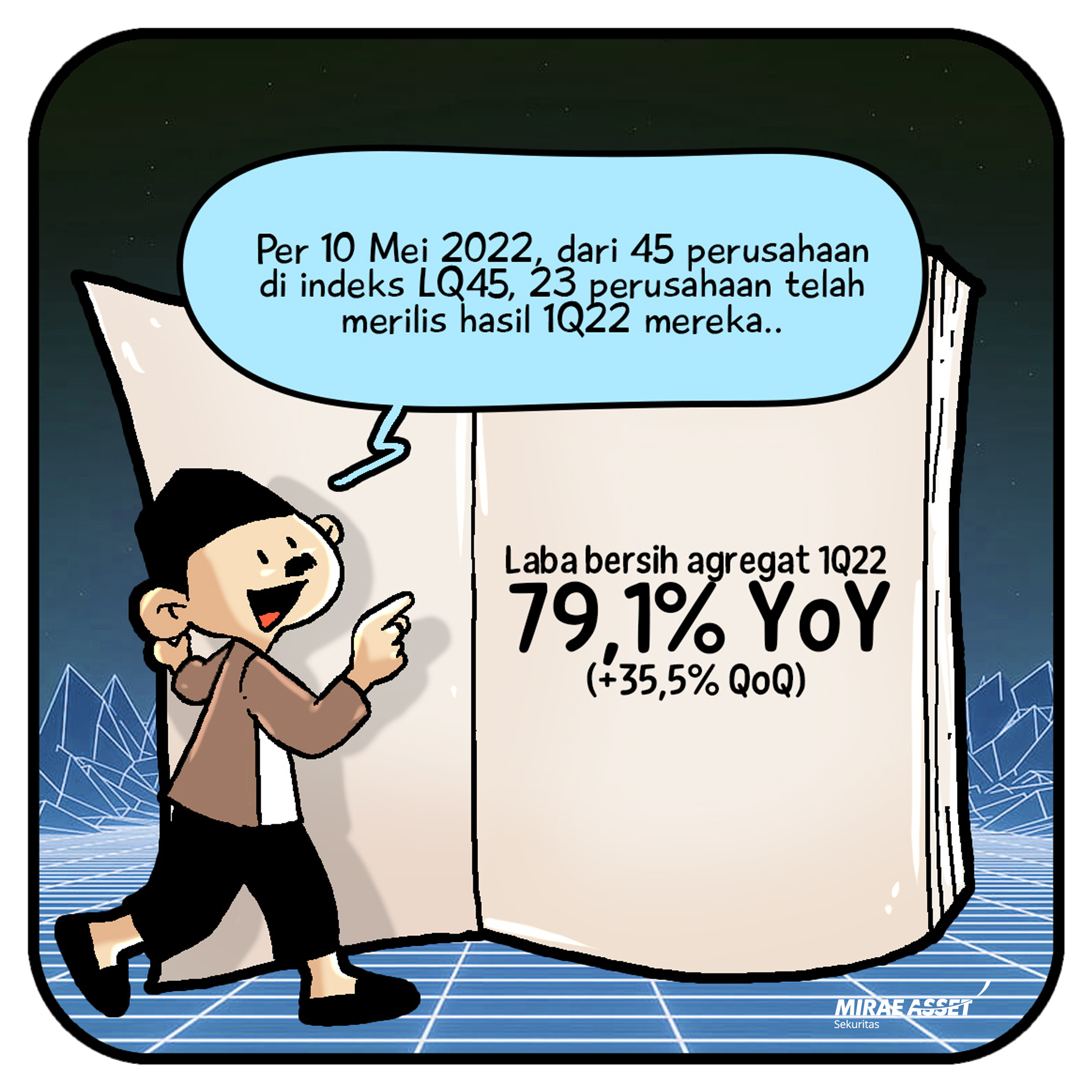 17 Mei 2022