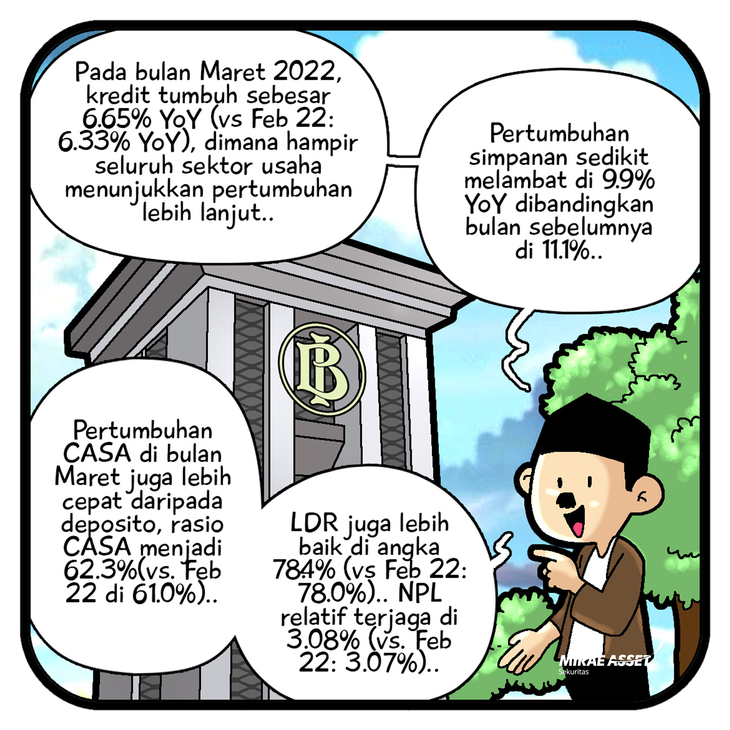 23 Mei 2022