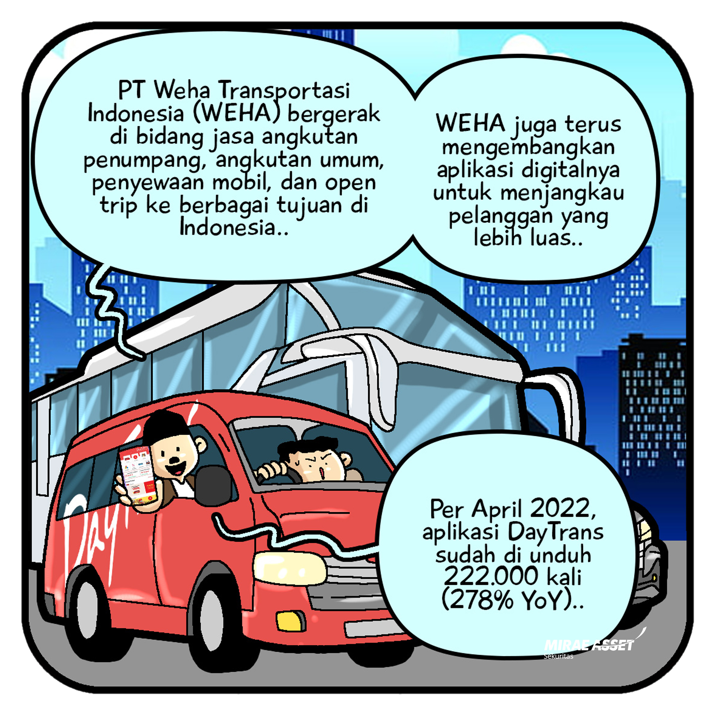 30 Mei 2022