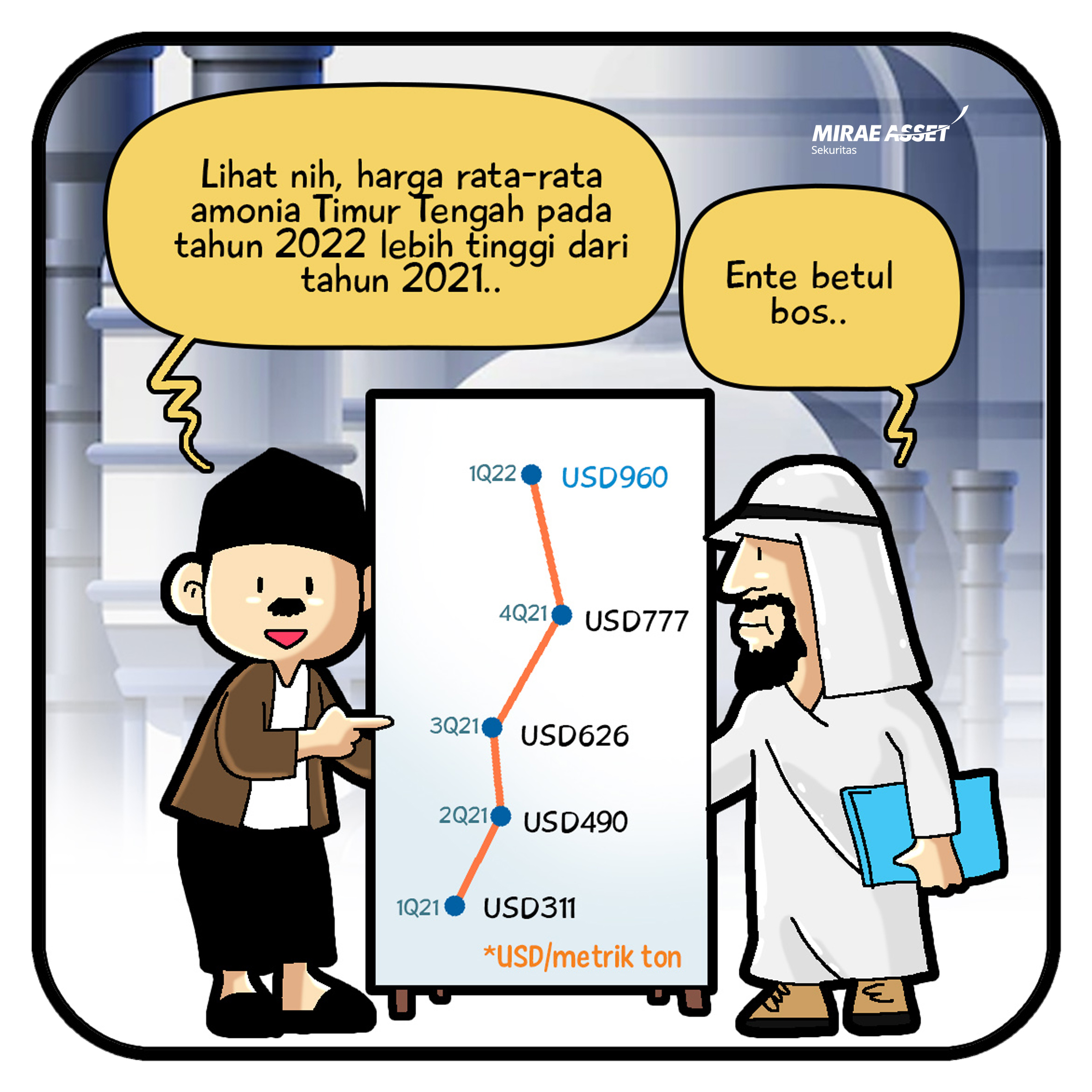 27 Mei 2022