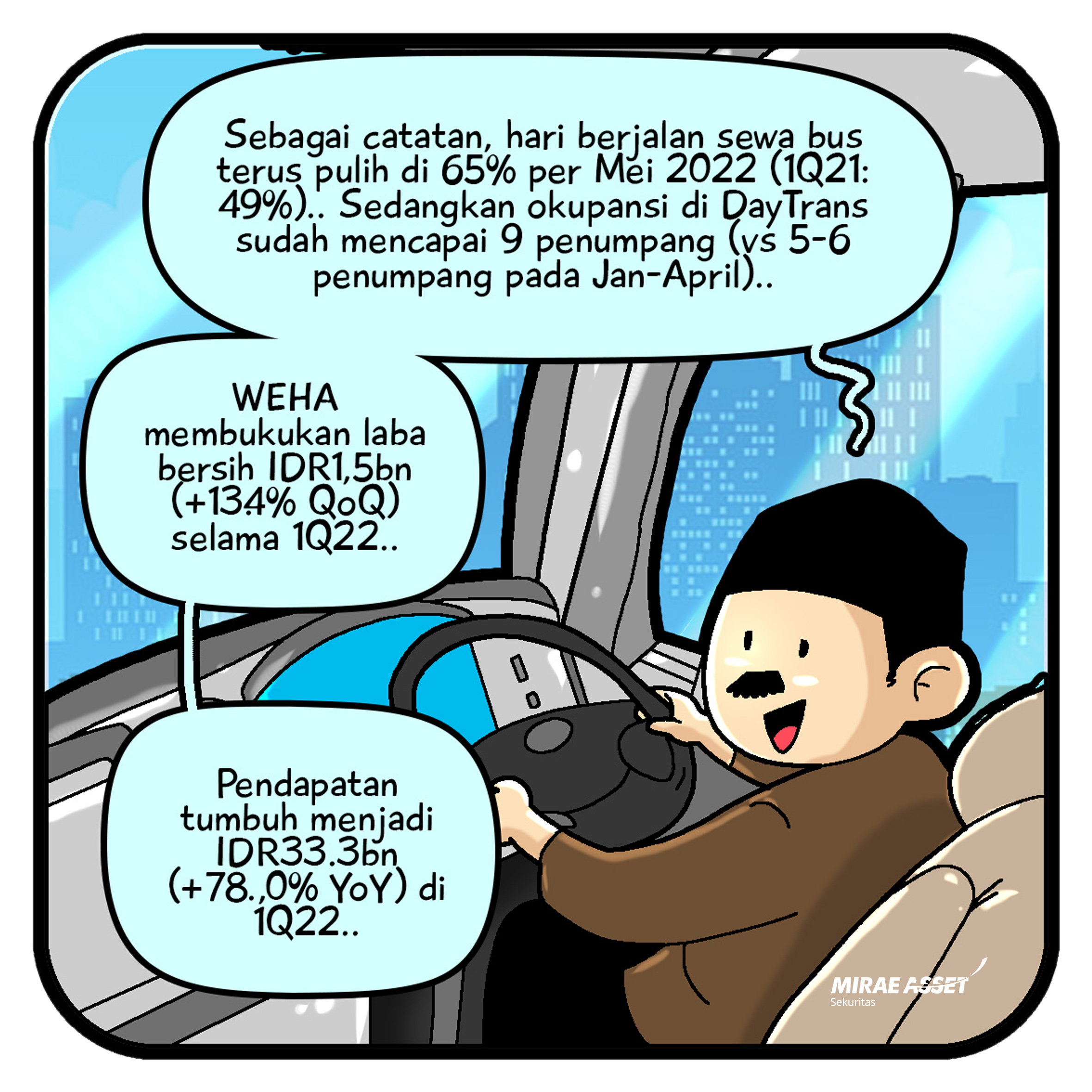 30 Mei 2022