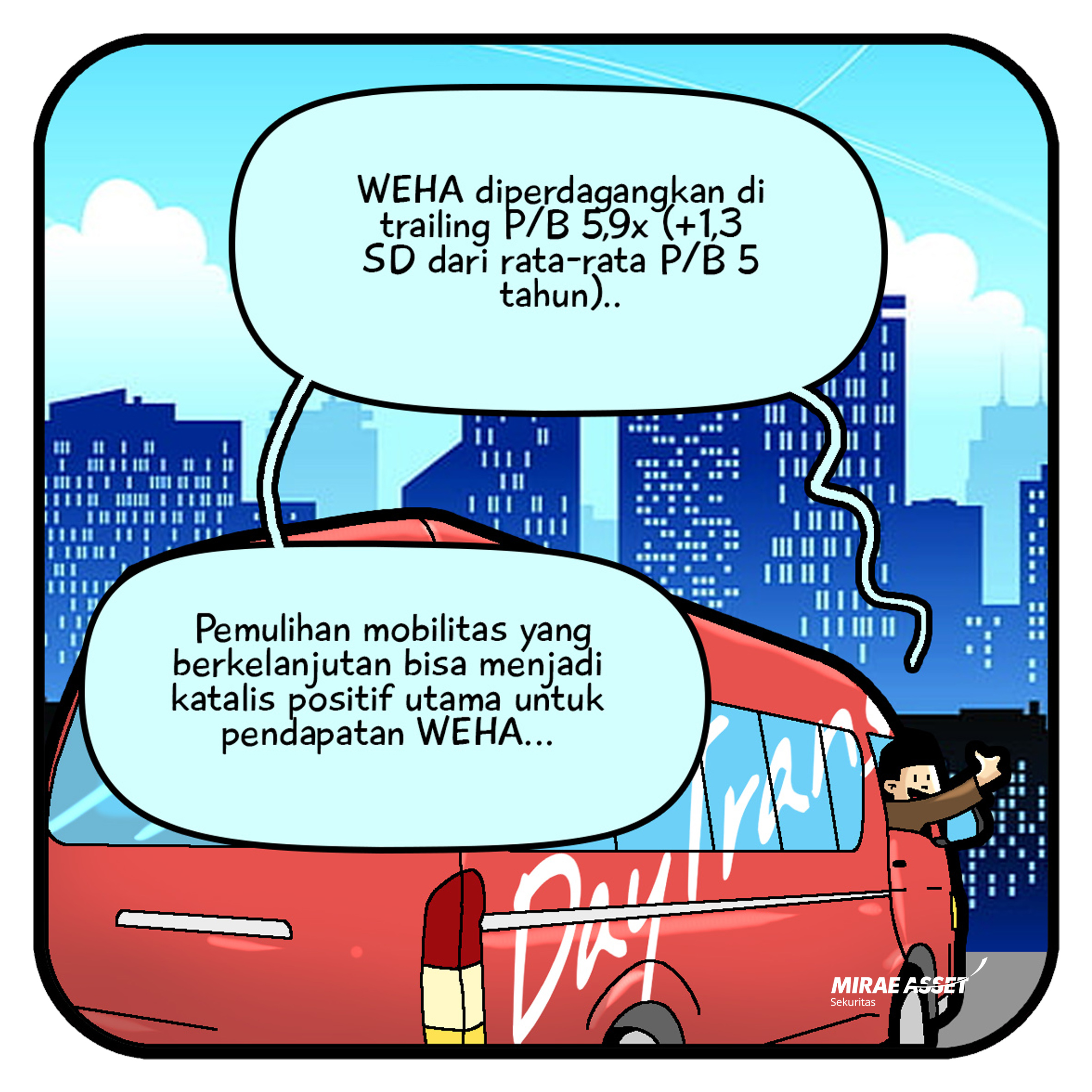 30 Mei 2022