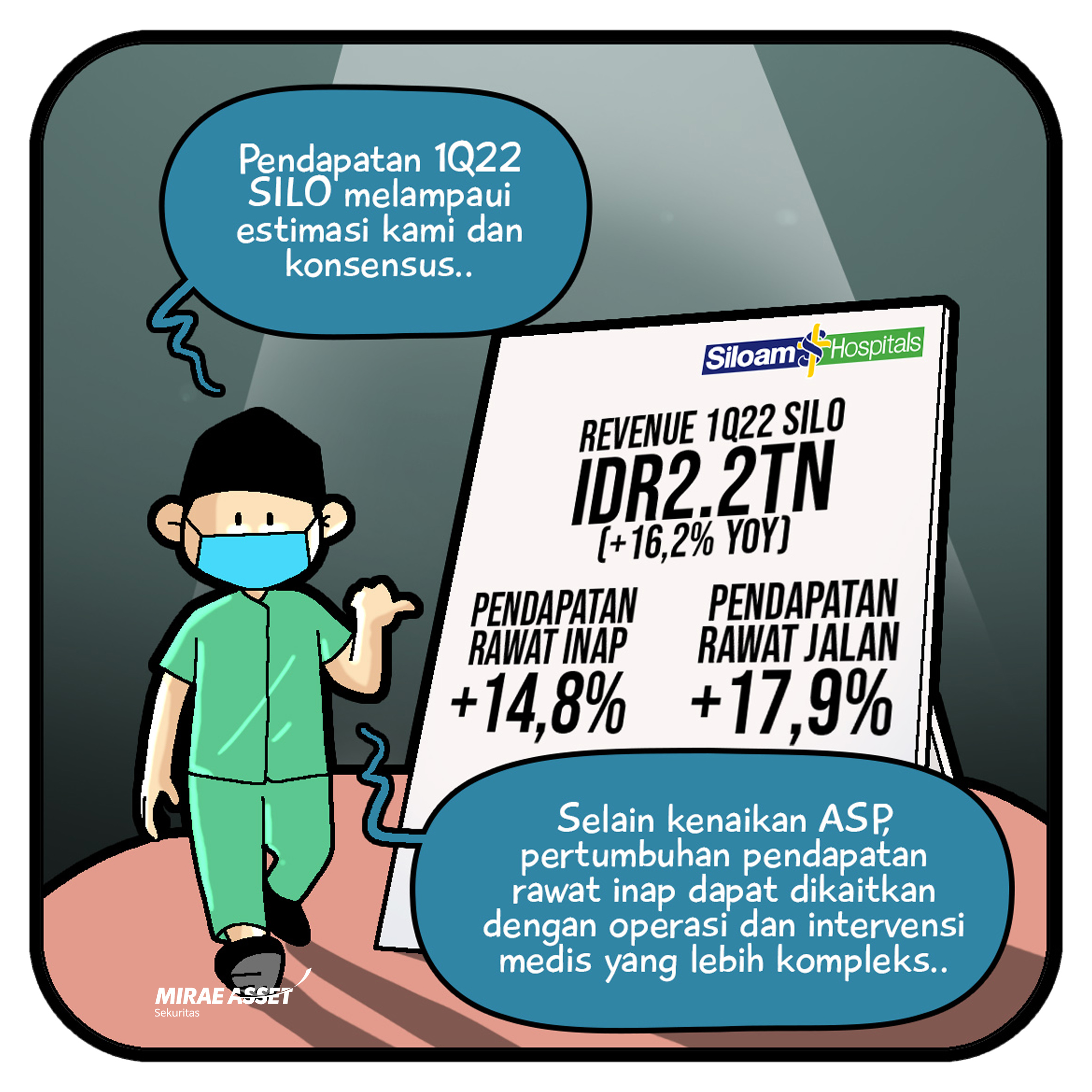 2 Juni 2022