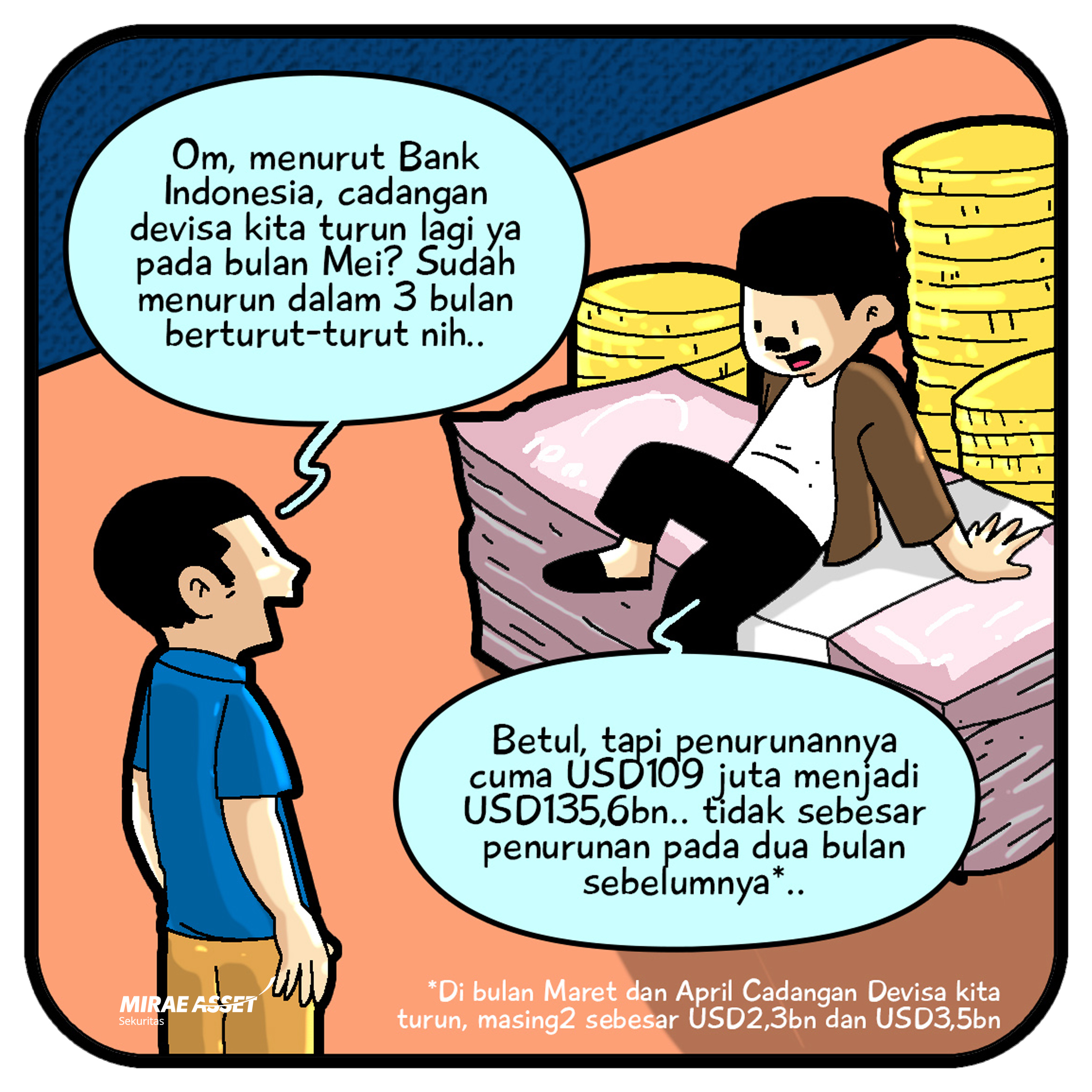 10 Juni 2022