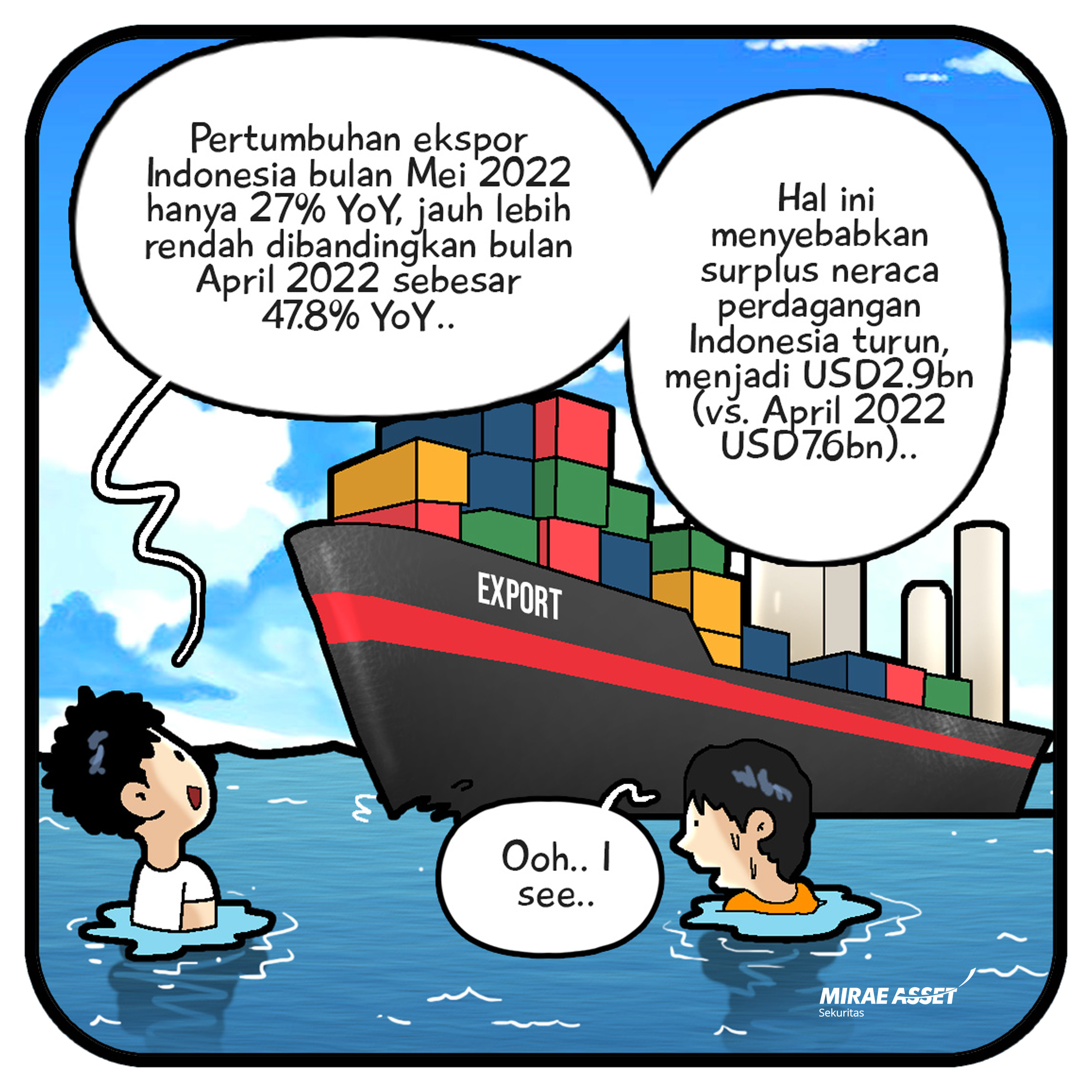 16 Juni 2022
