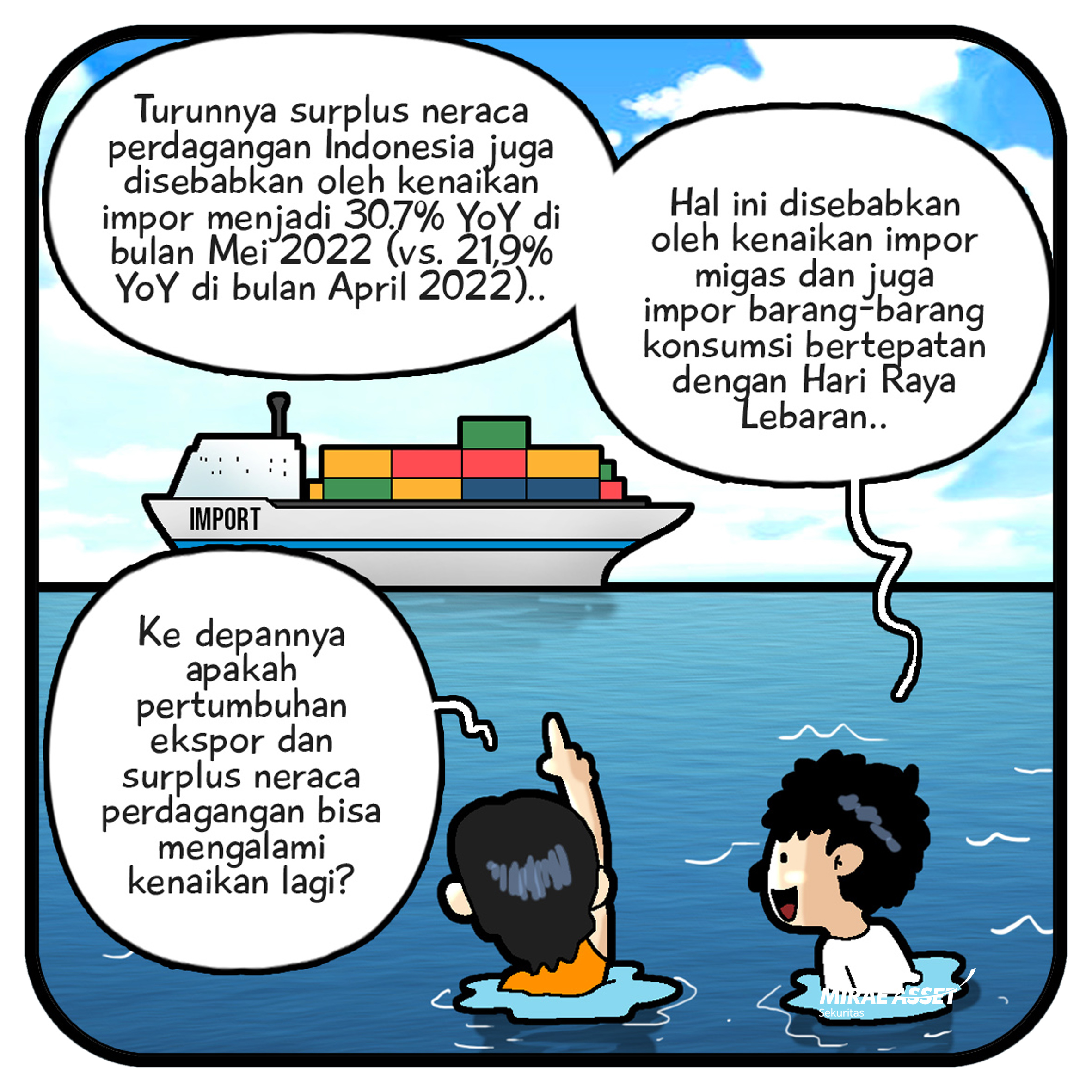 16 Juni 2022