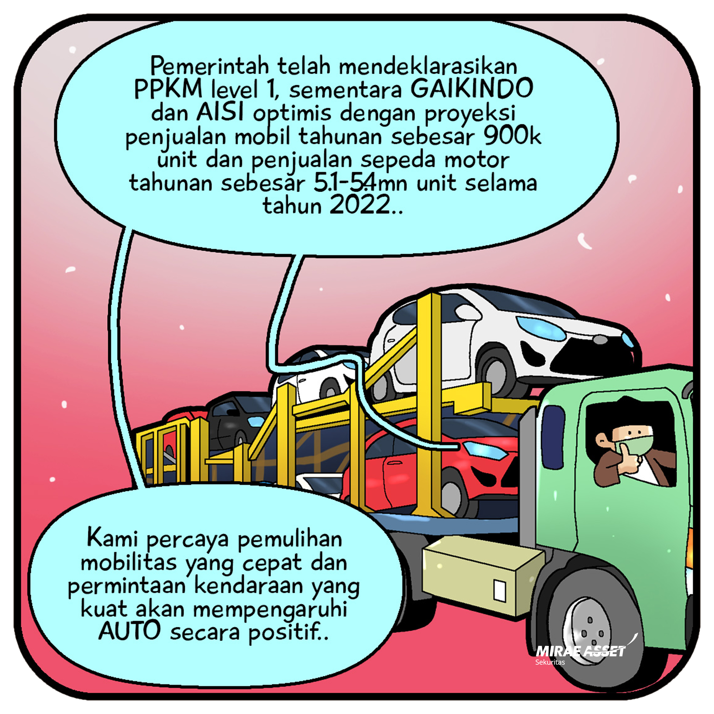 17 Juni 2022