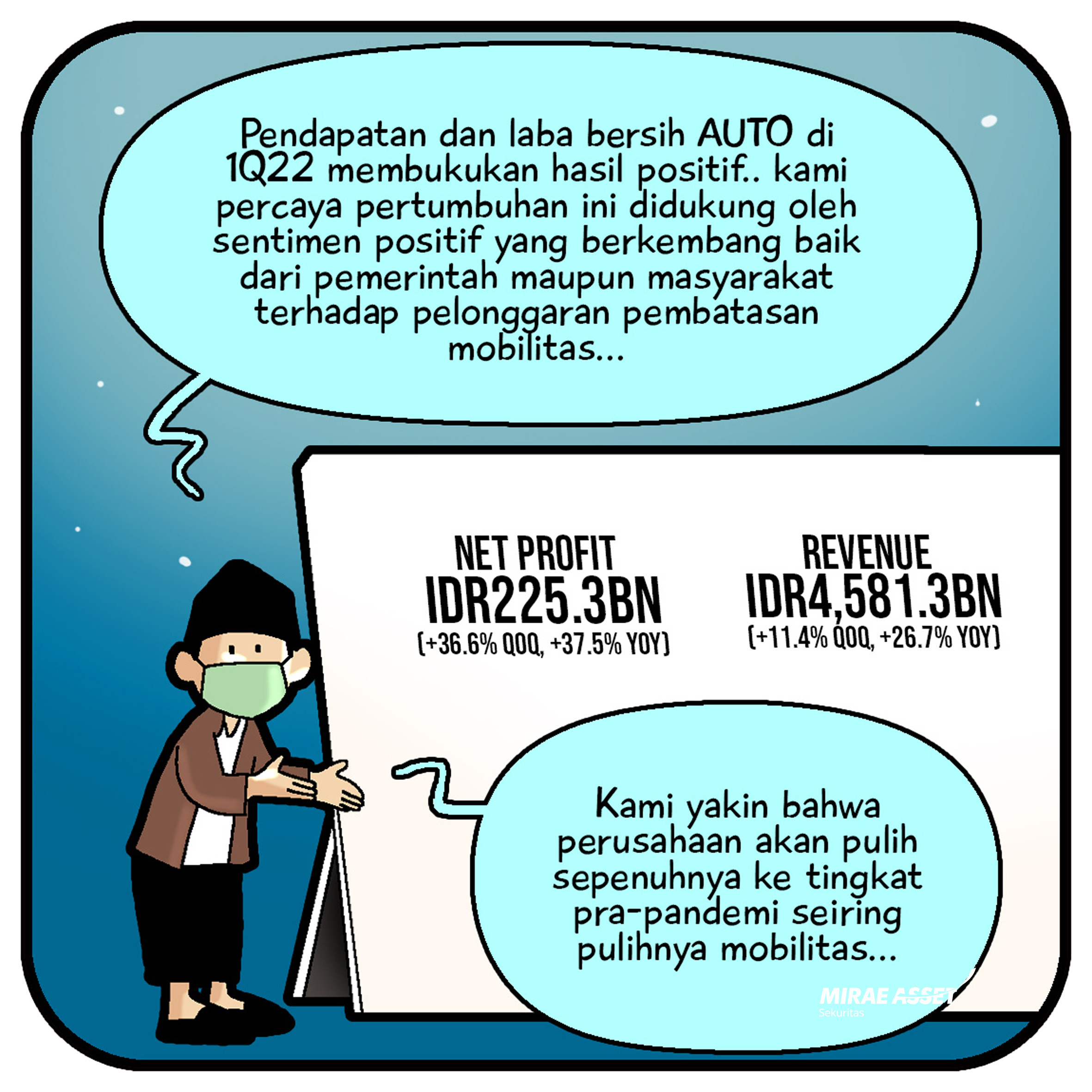 17 Juni 2022