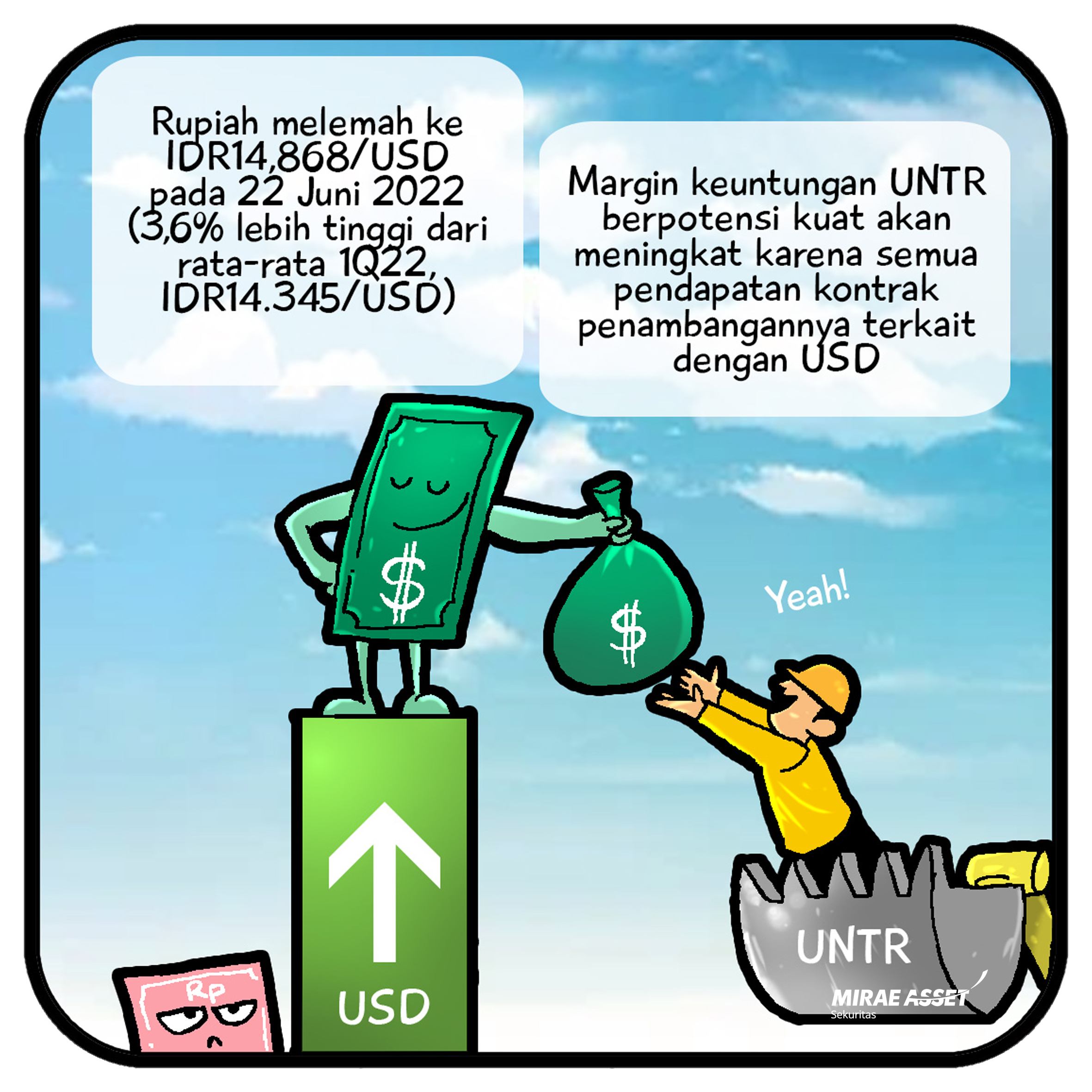 27 Juni 2022