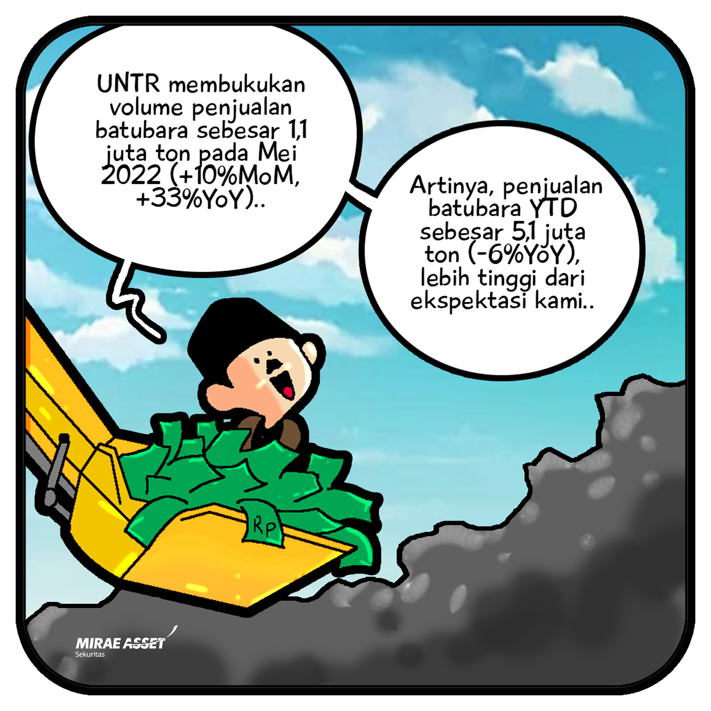 27 Juni 2022