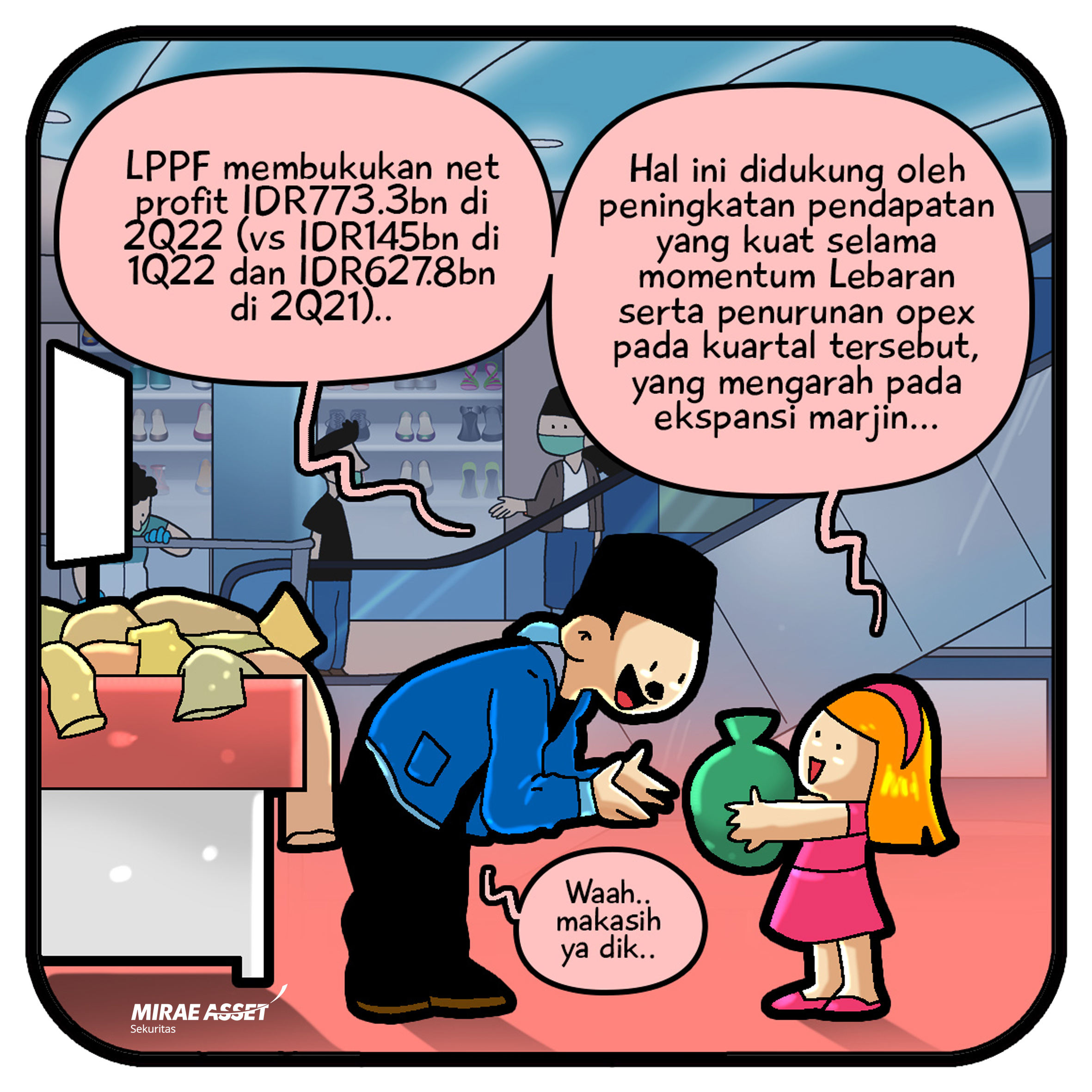 29 Juli 2022