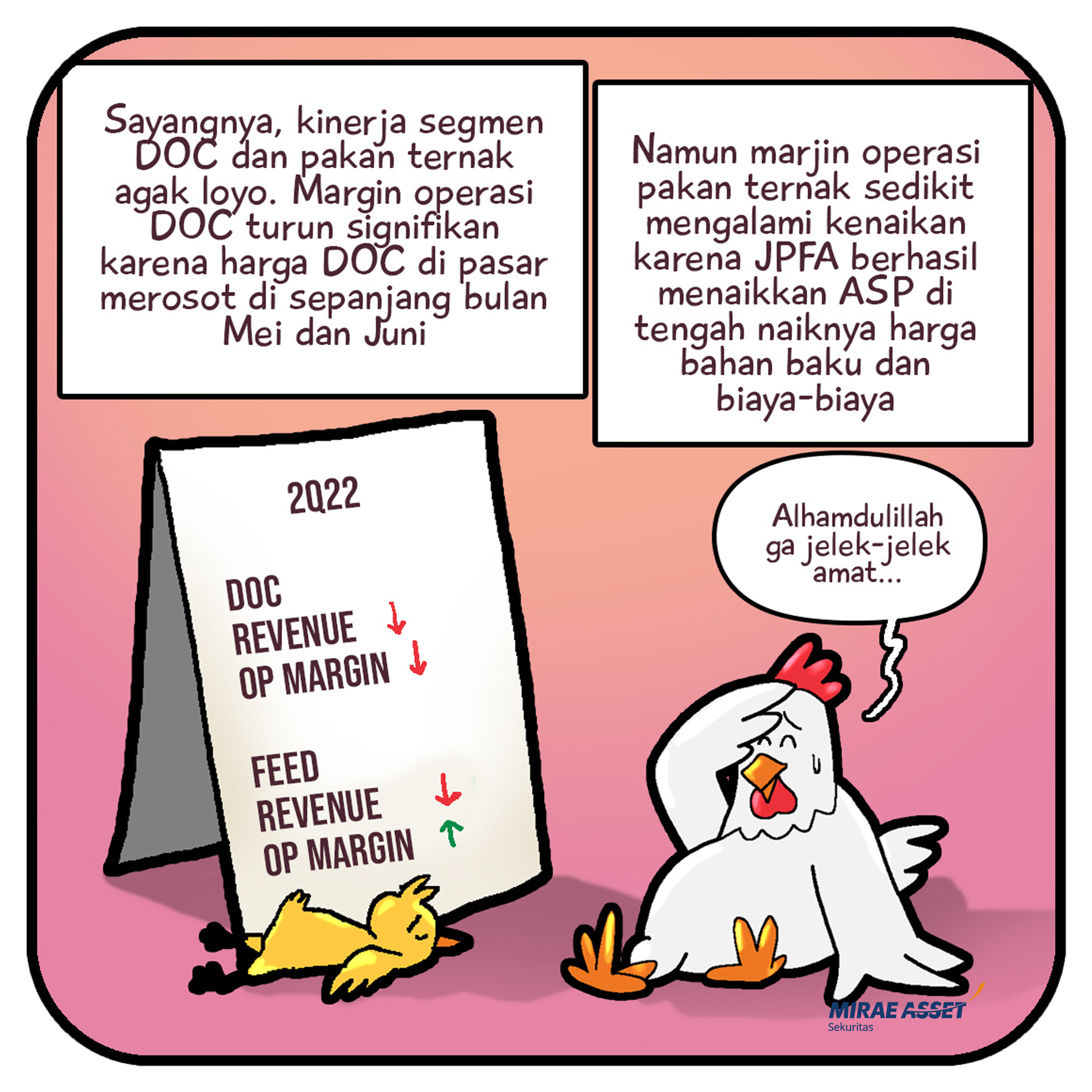 1 Agustus 2022