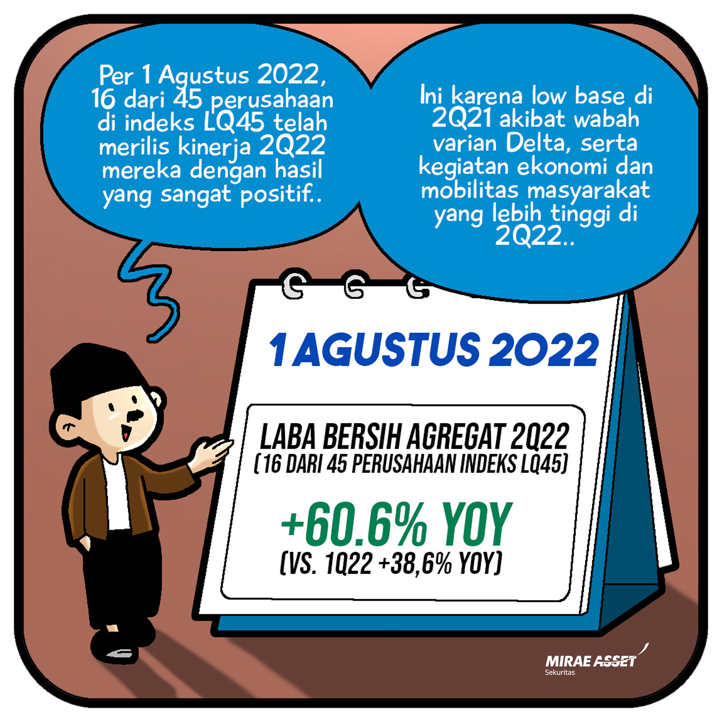 9 Agustus 2022