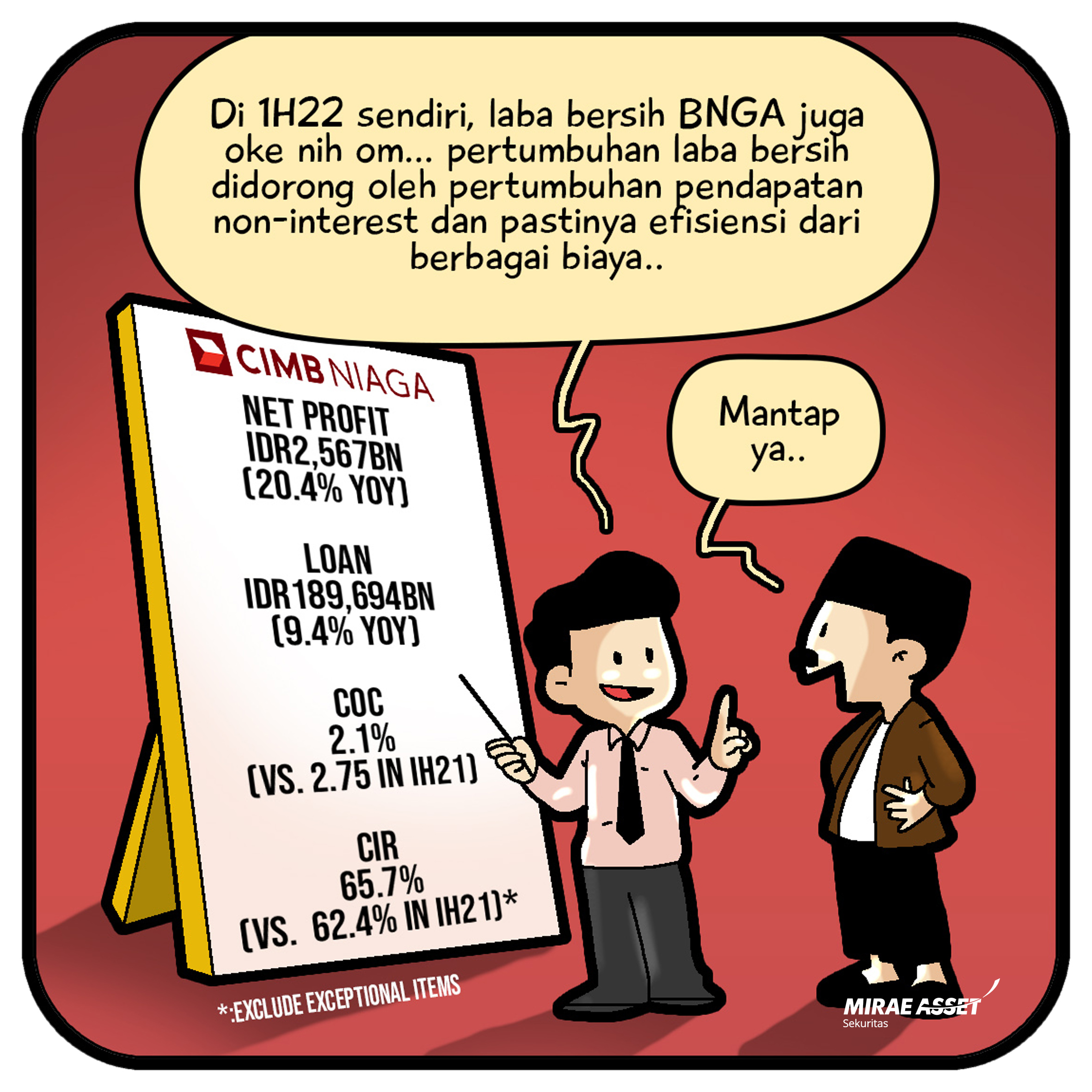 11 Agustus 2022
