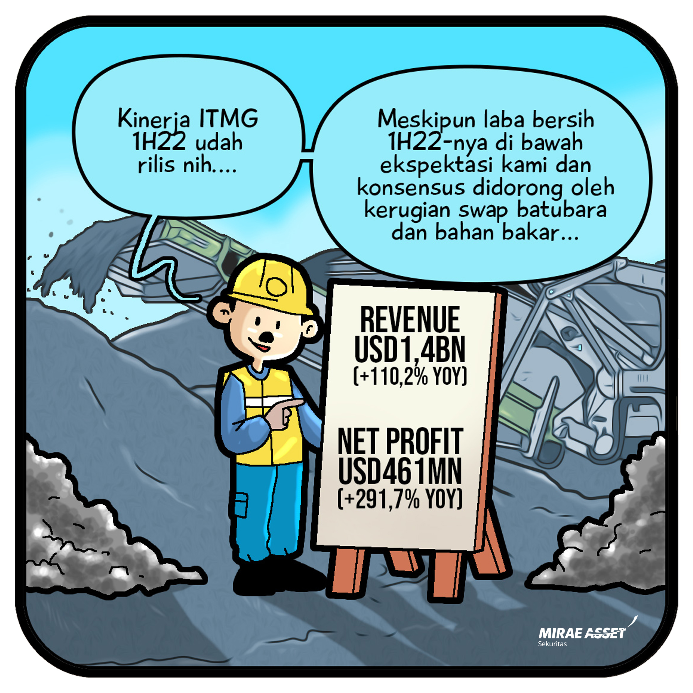 15 Agustus 2022