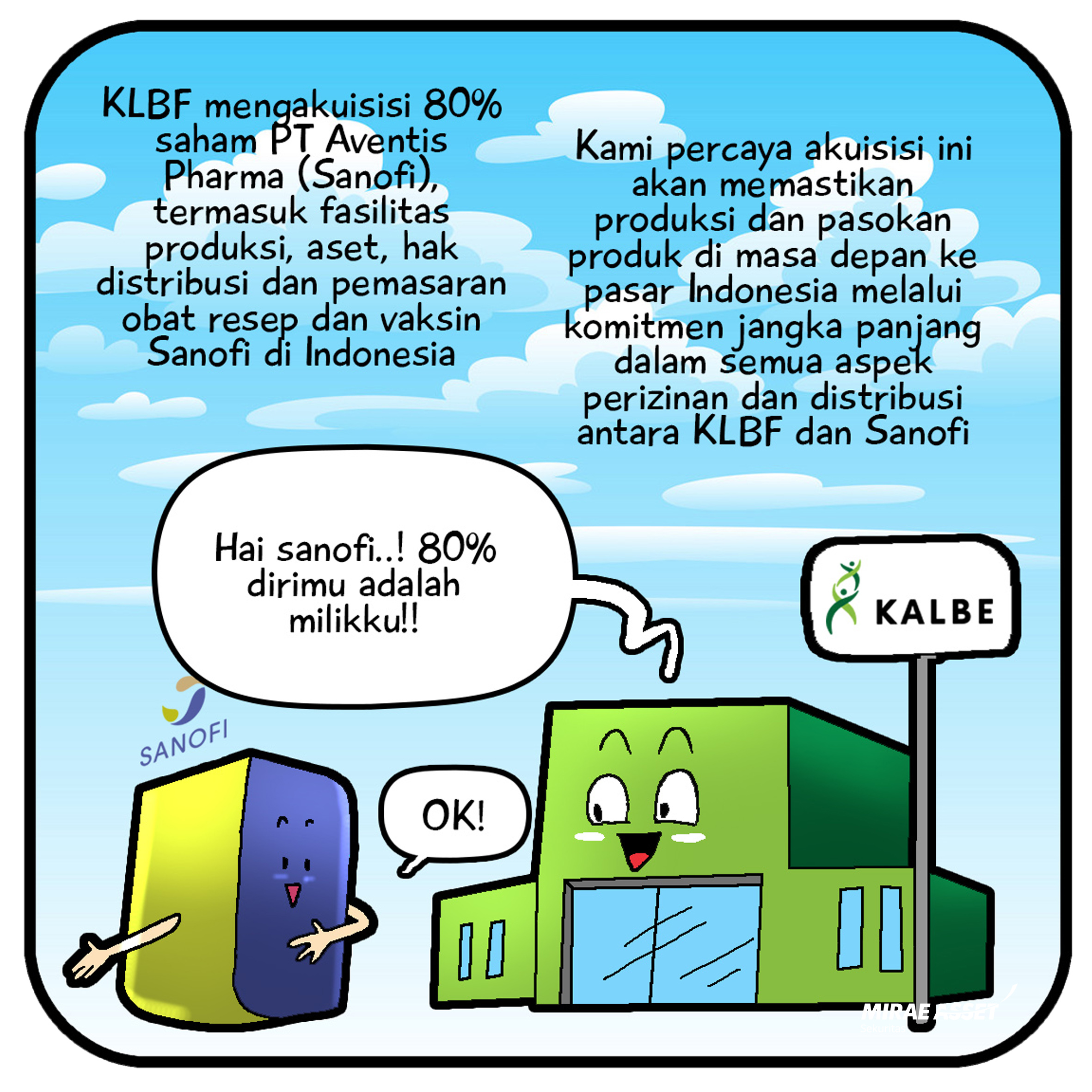 19 Agustus 2022