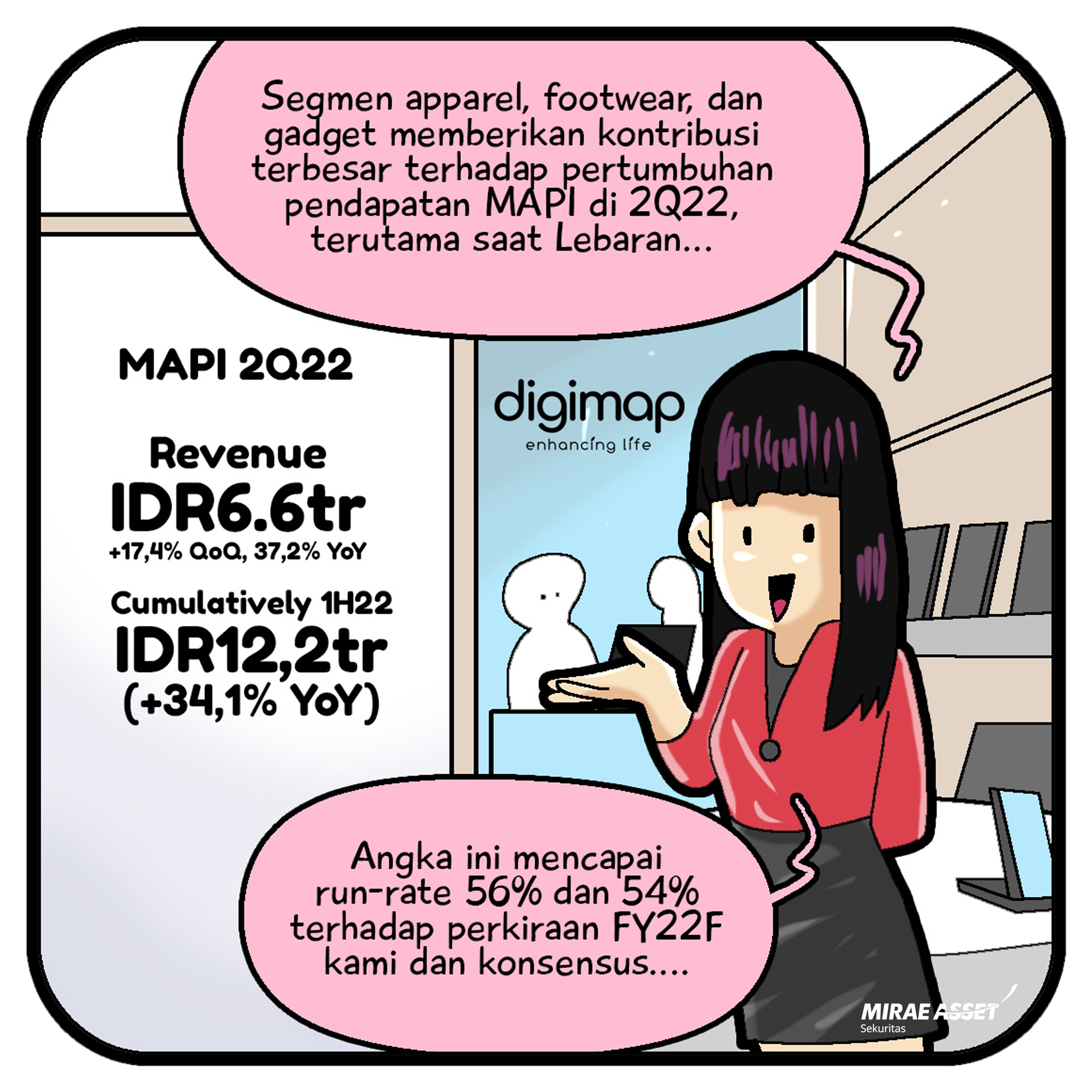 31 Agustus 2022