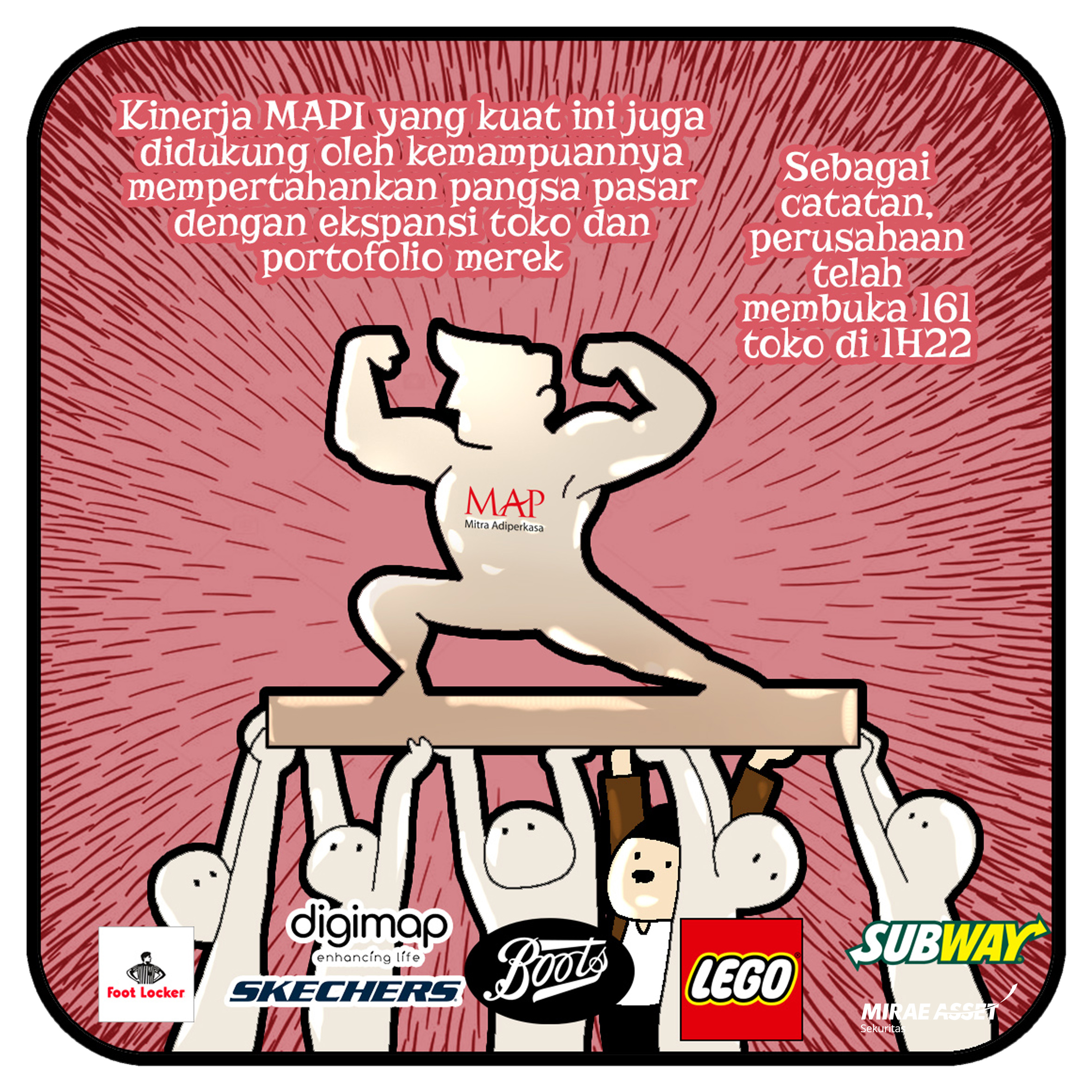 31 Agustus 2022