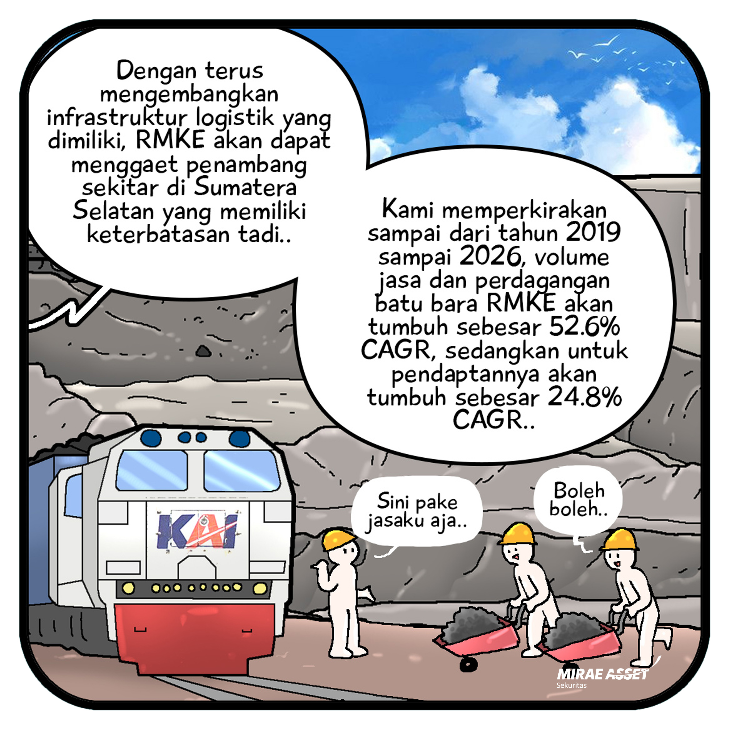 28 Oktober 2022