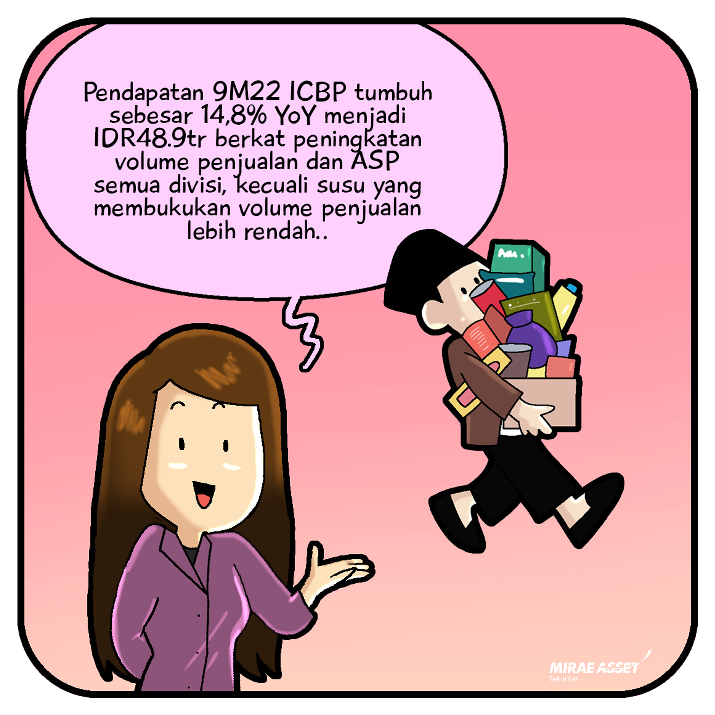 9 Des 2022