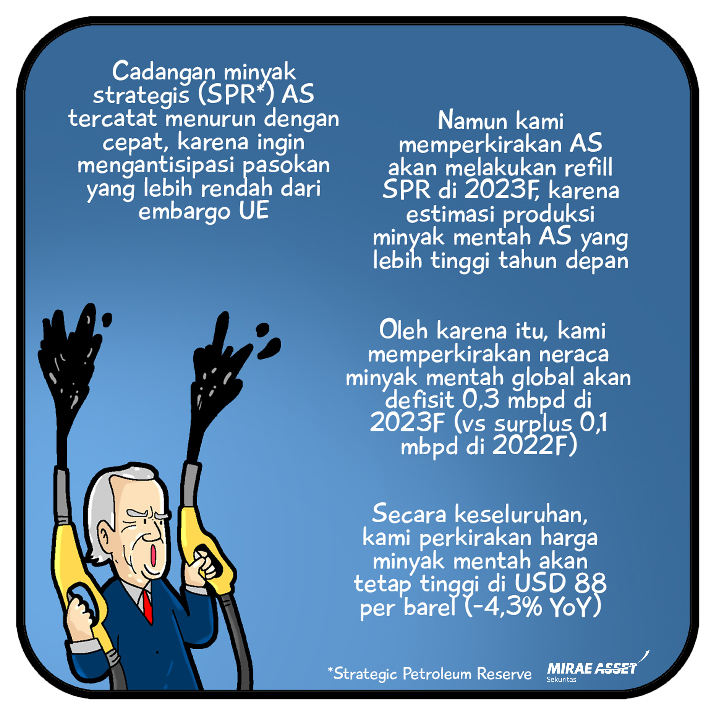 13 Des 2022