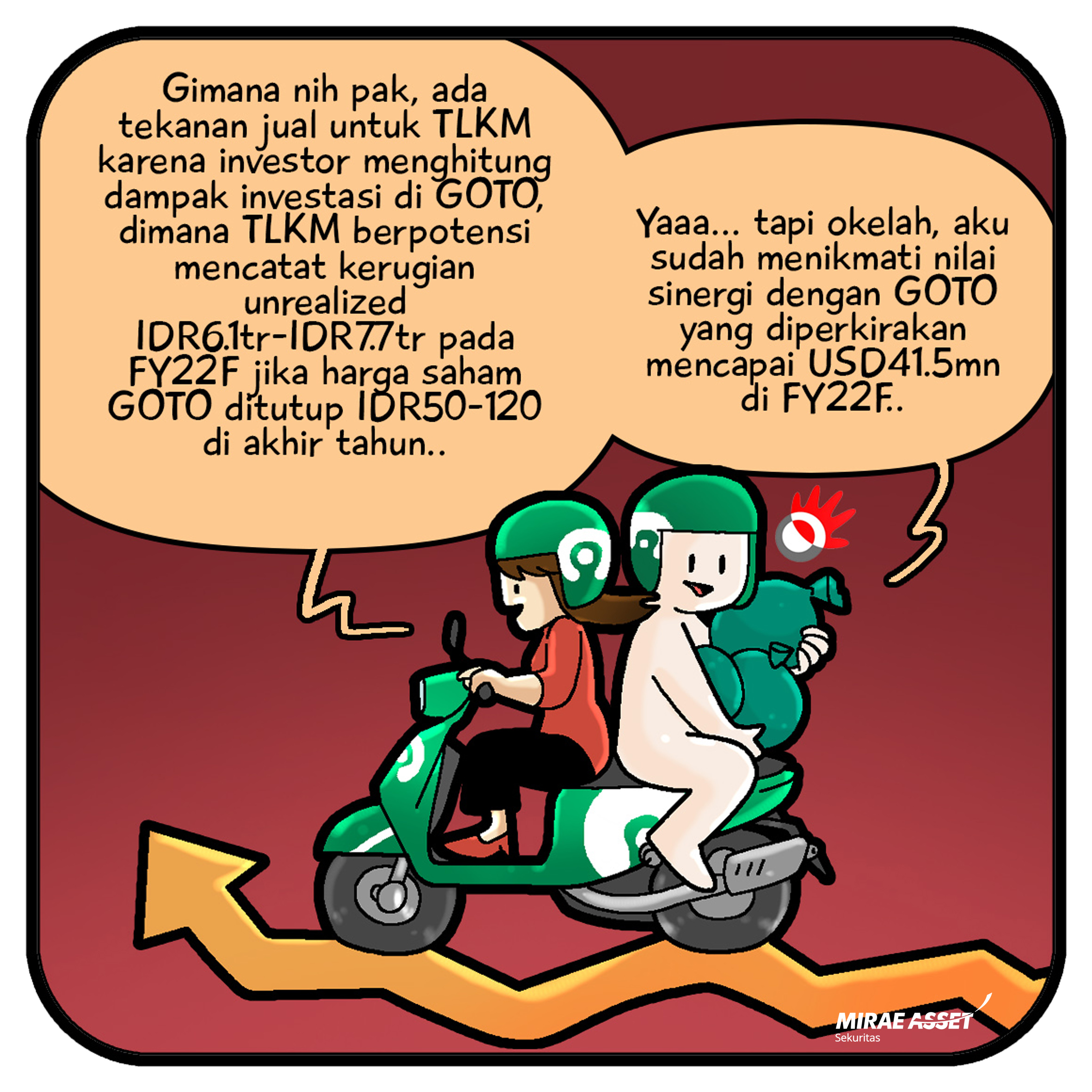 14 Des 2022