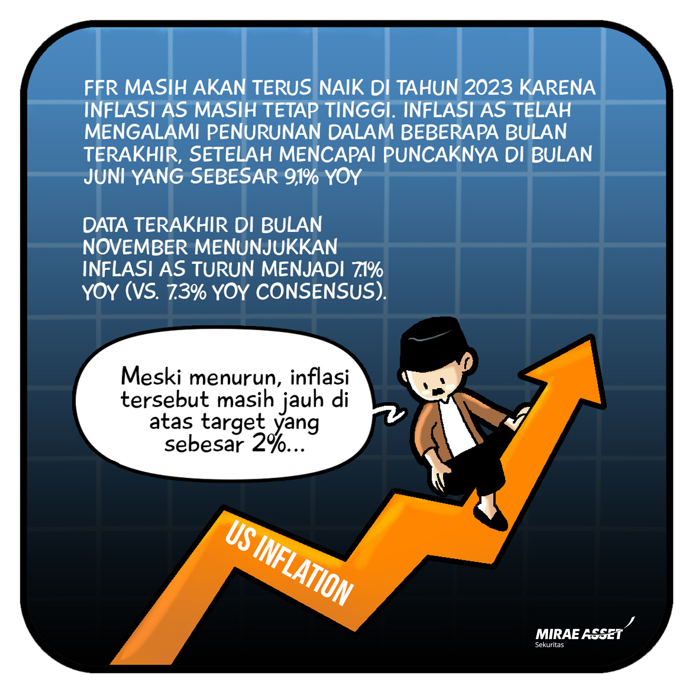 16 Des 2022