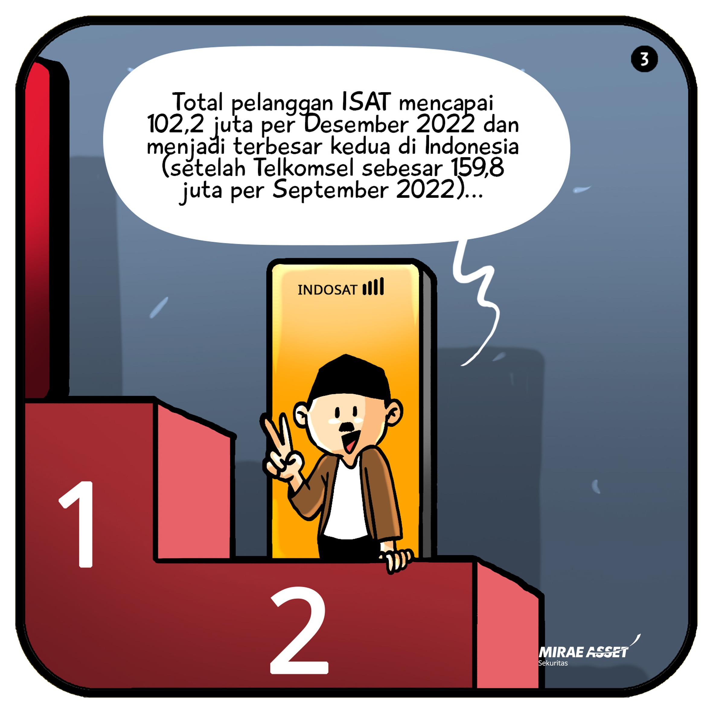 22 Feb 2023