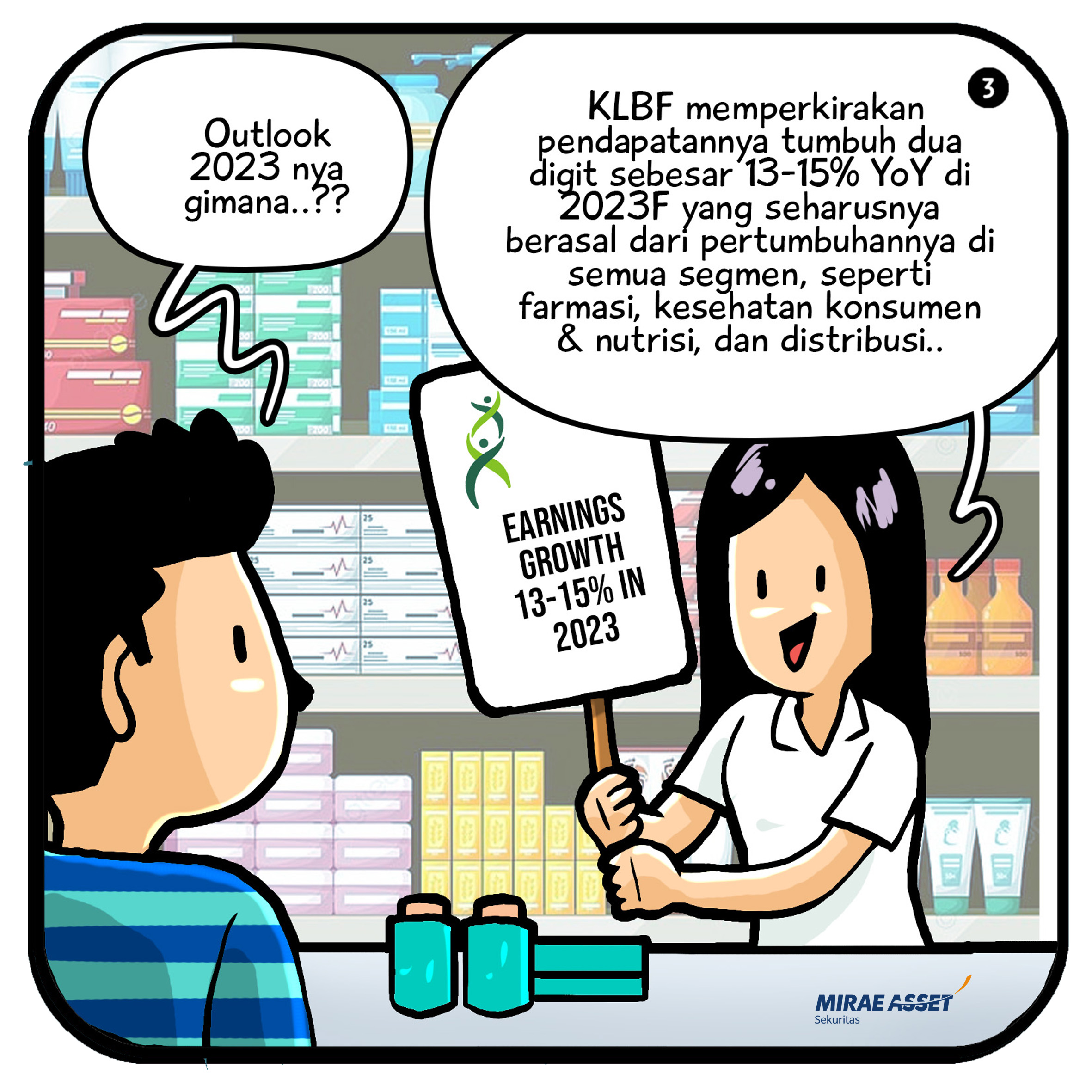 03 Maret 2023