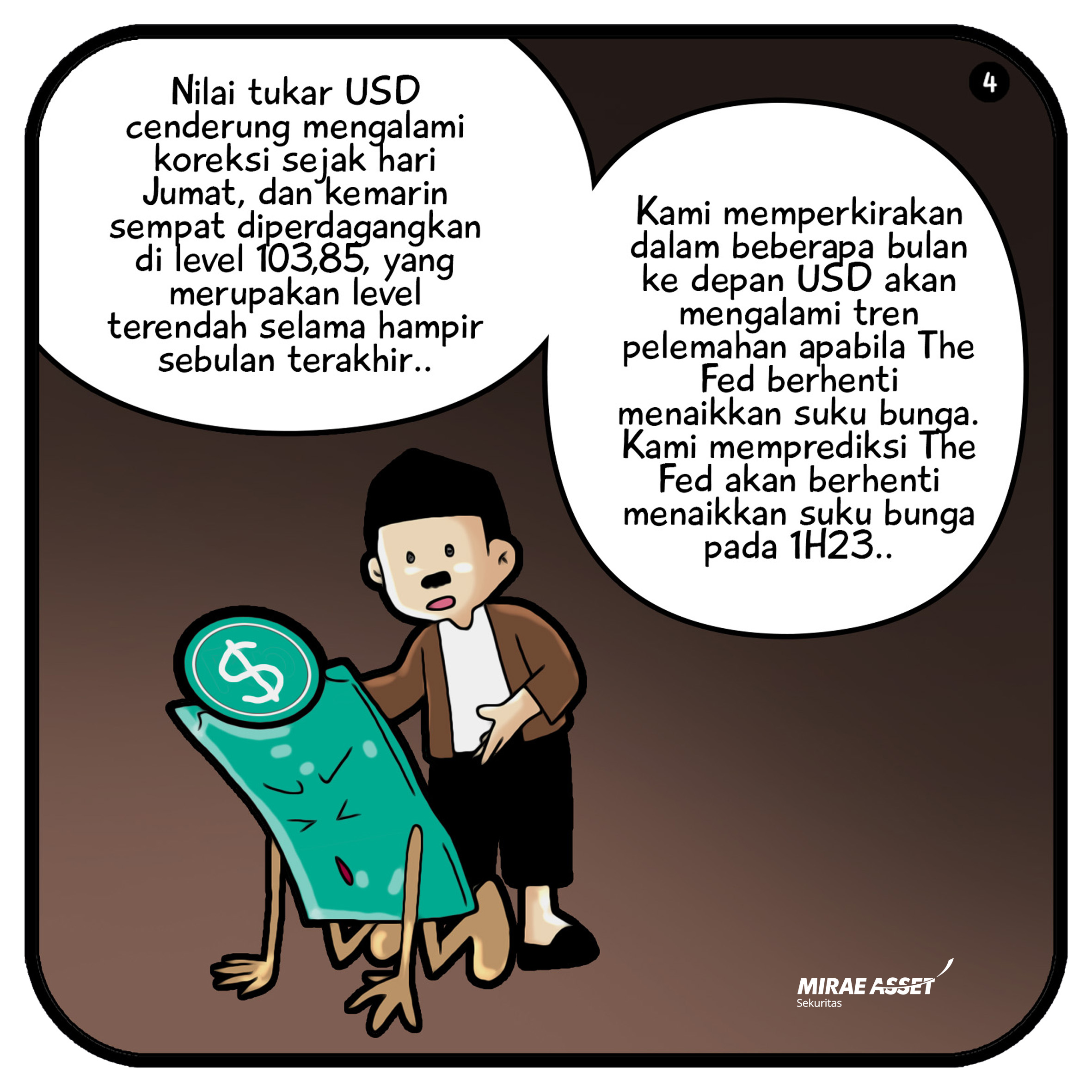 14 Maret 2023