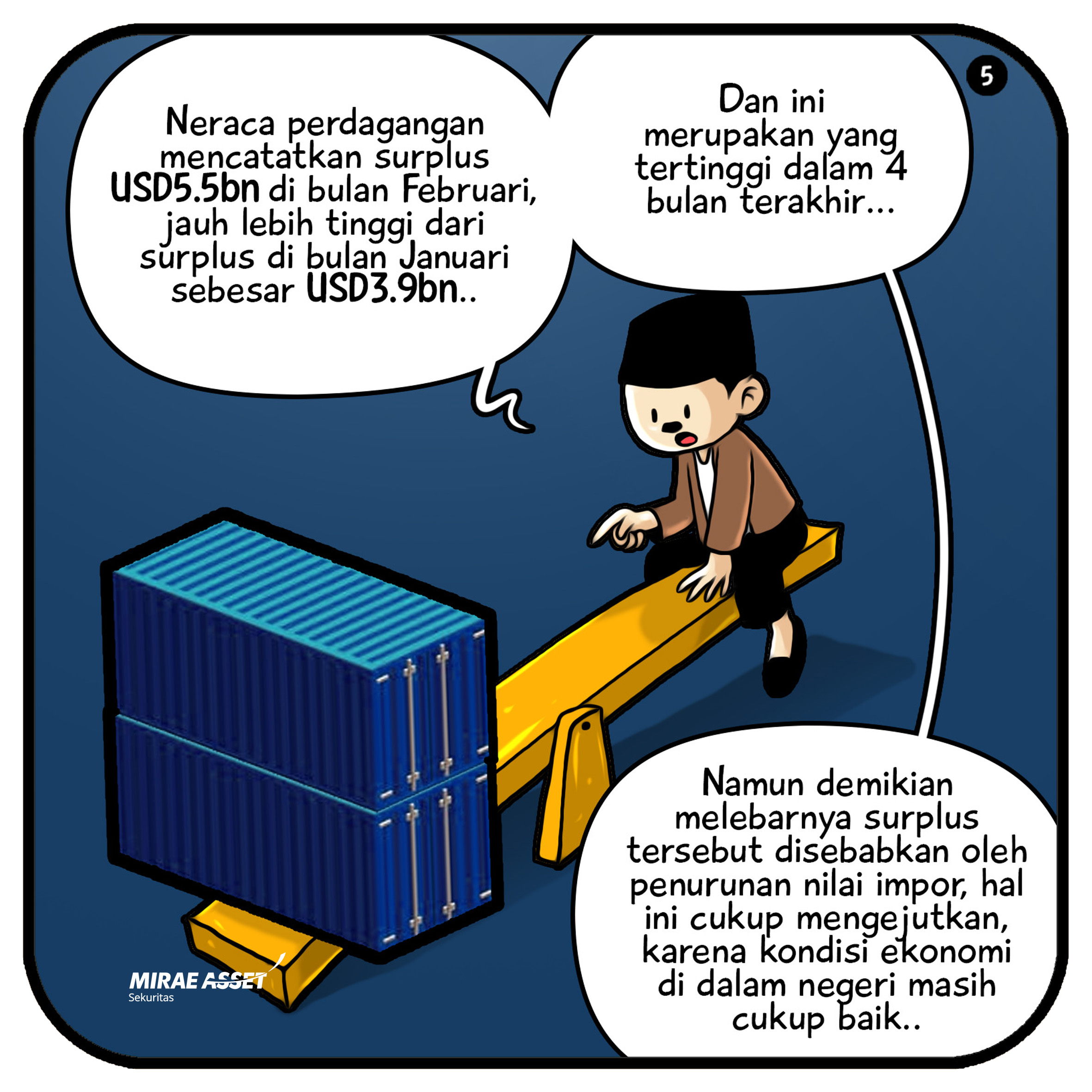 16 Maret 2023