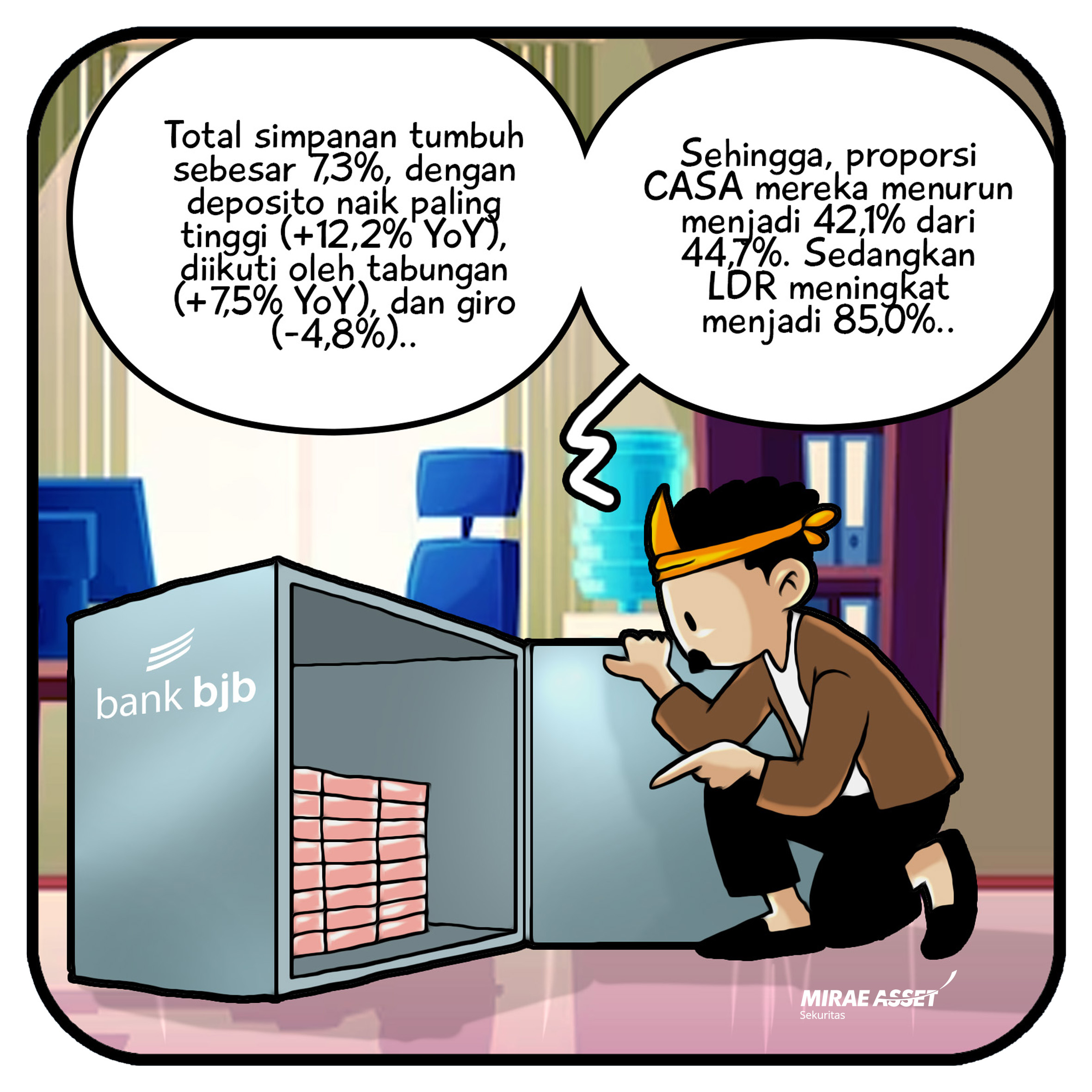 28 Maret 2023