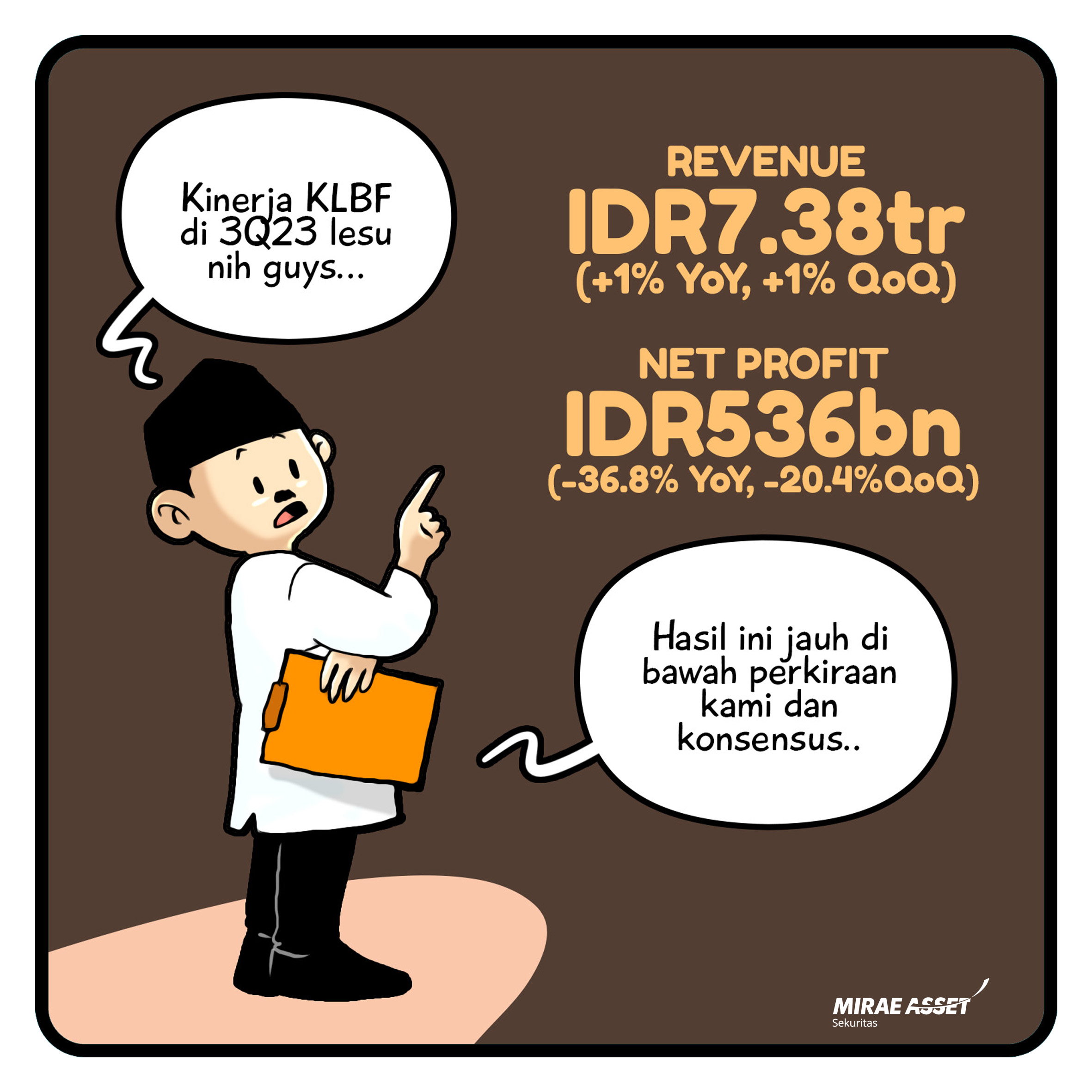 09 November 2023