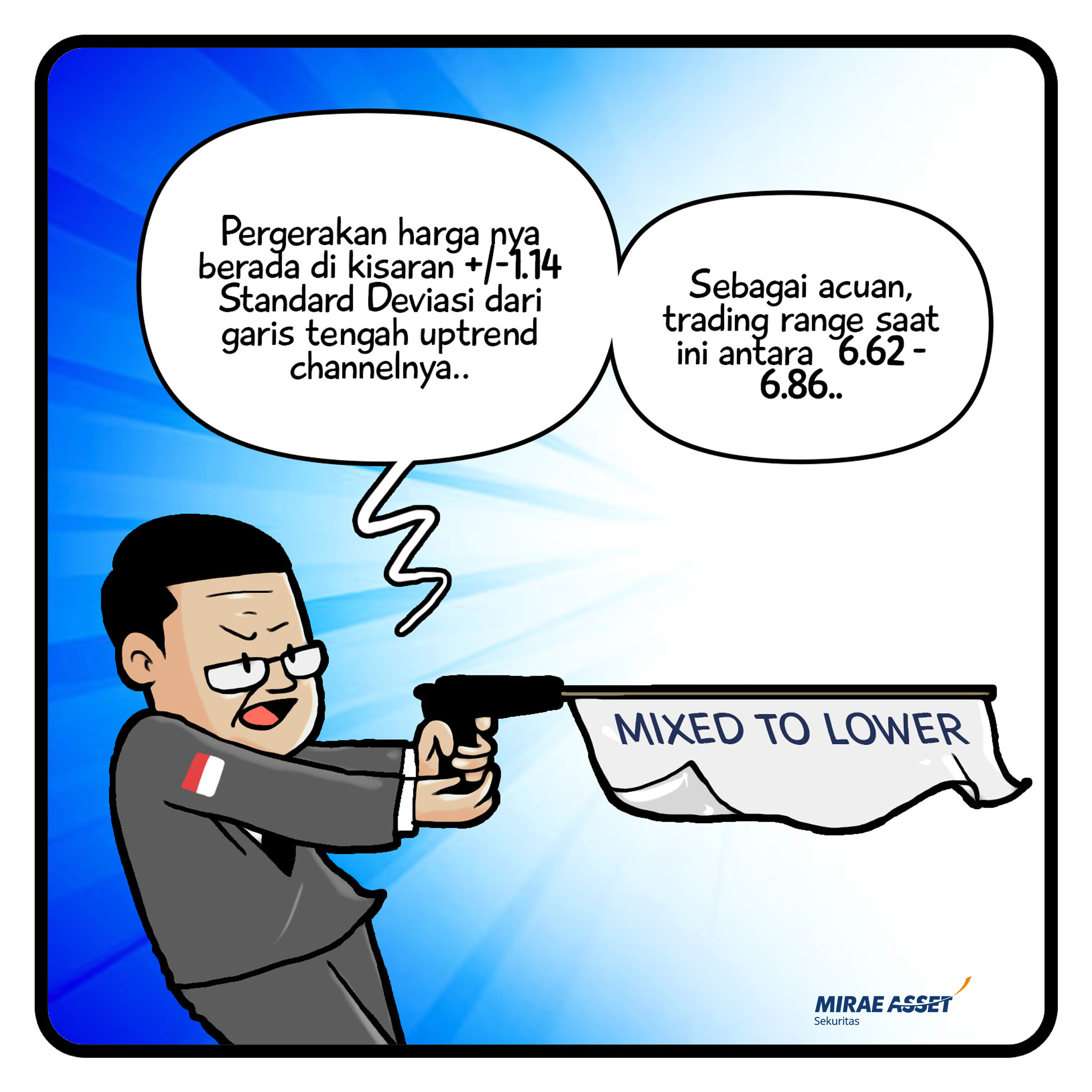 30 November 2023