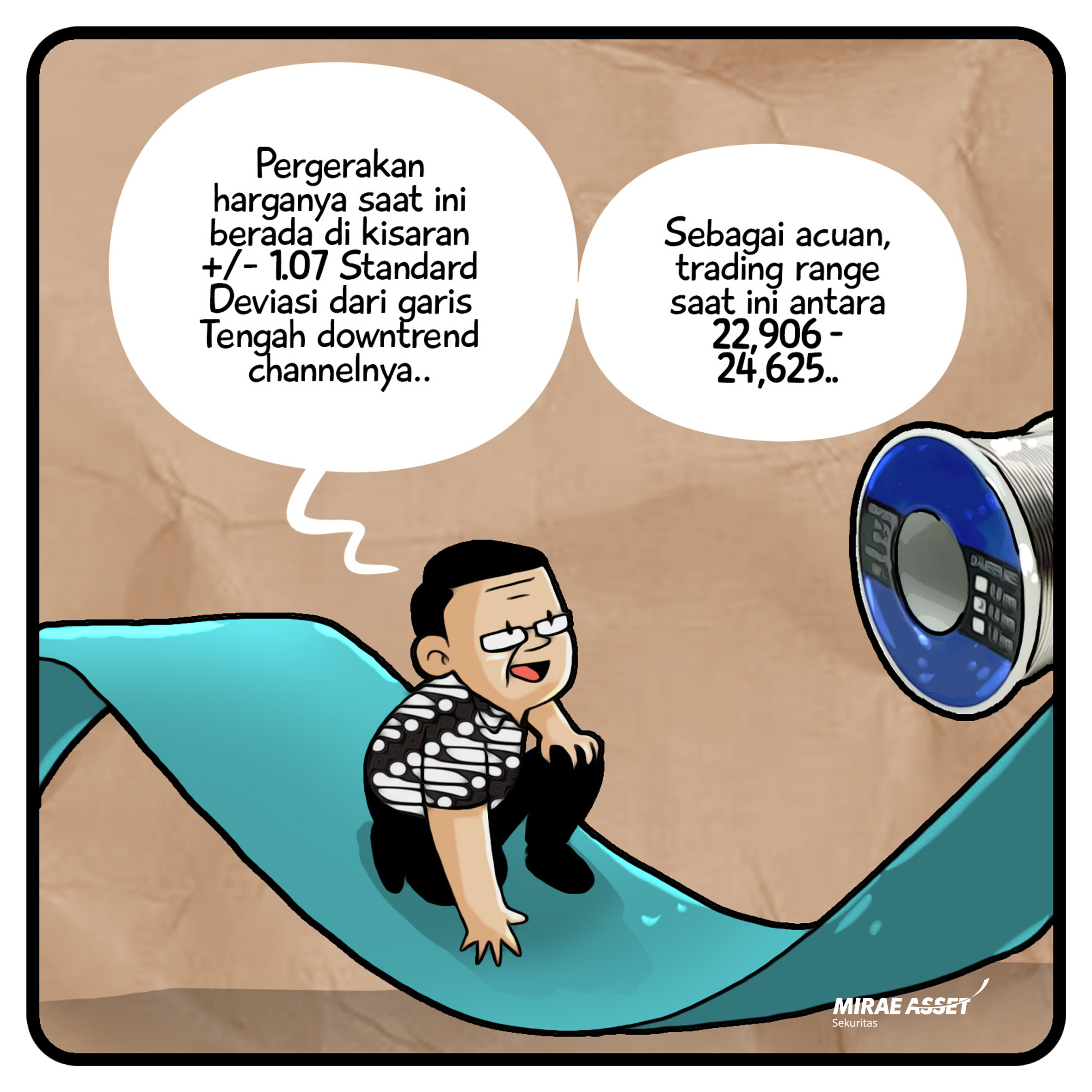 28 November 2023
