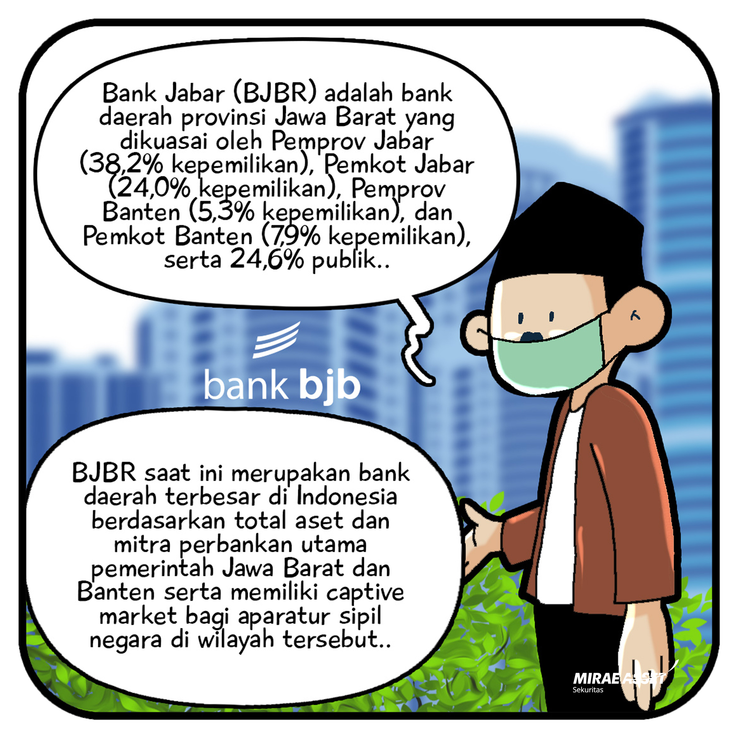 14 Maret 2022