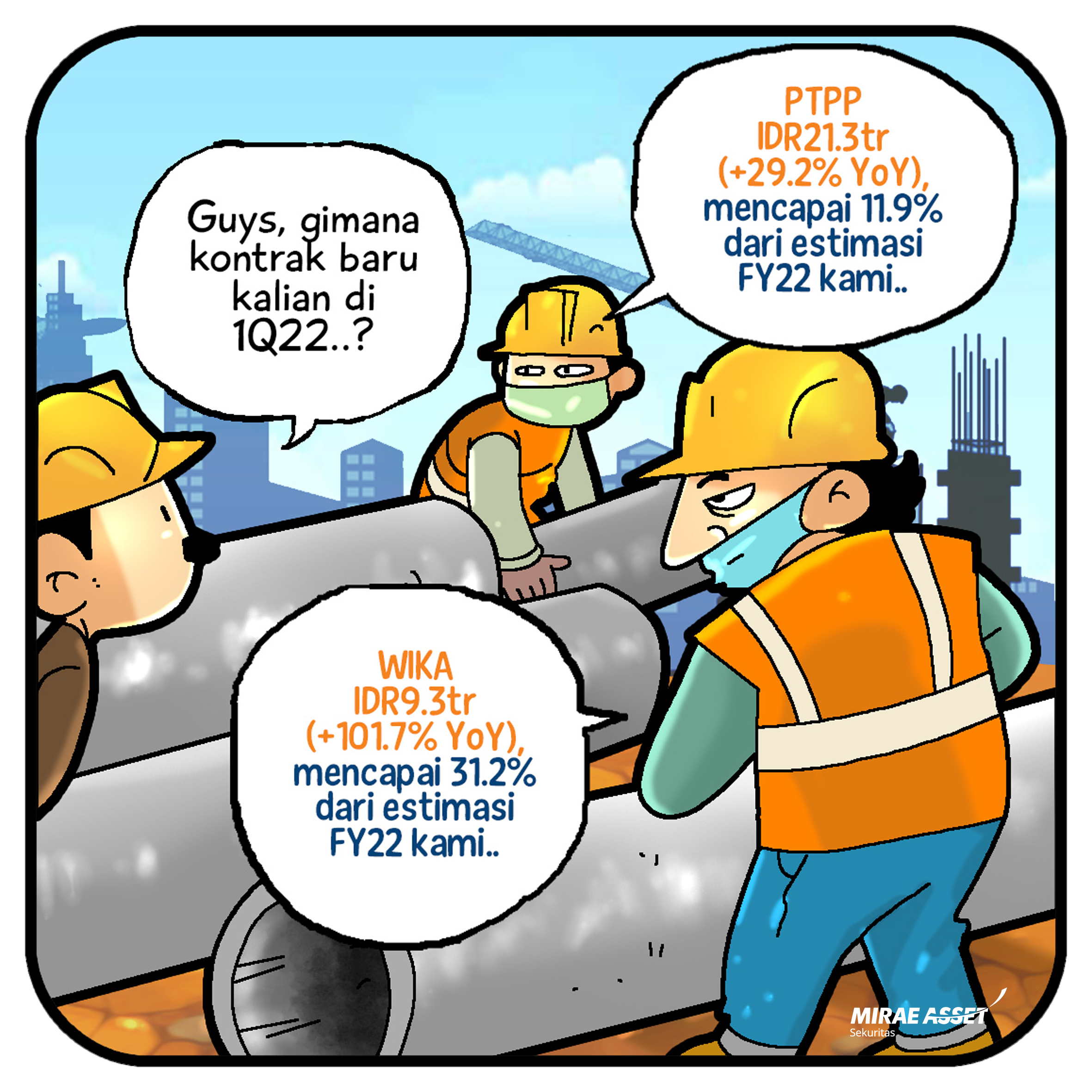19 April 2022