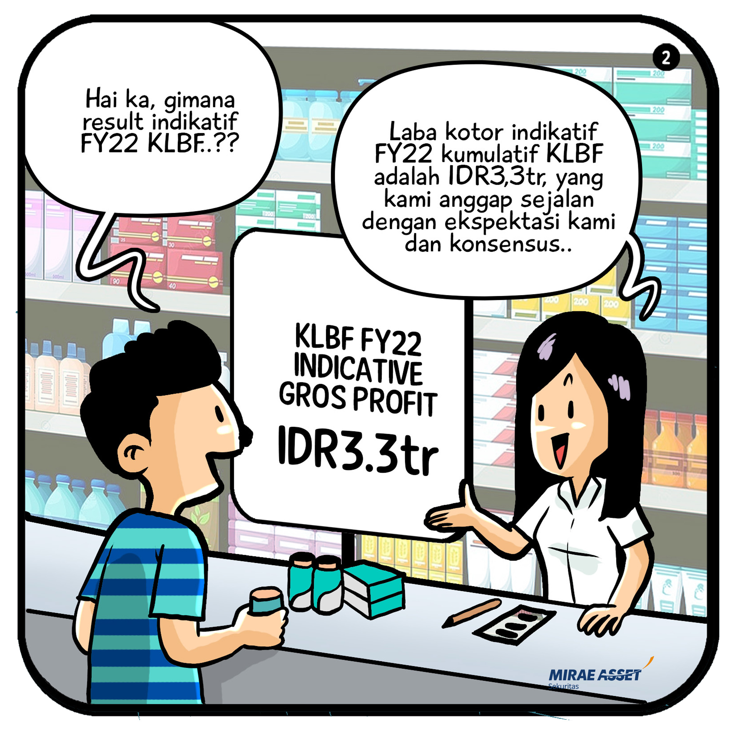 03 Maret 2023