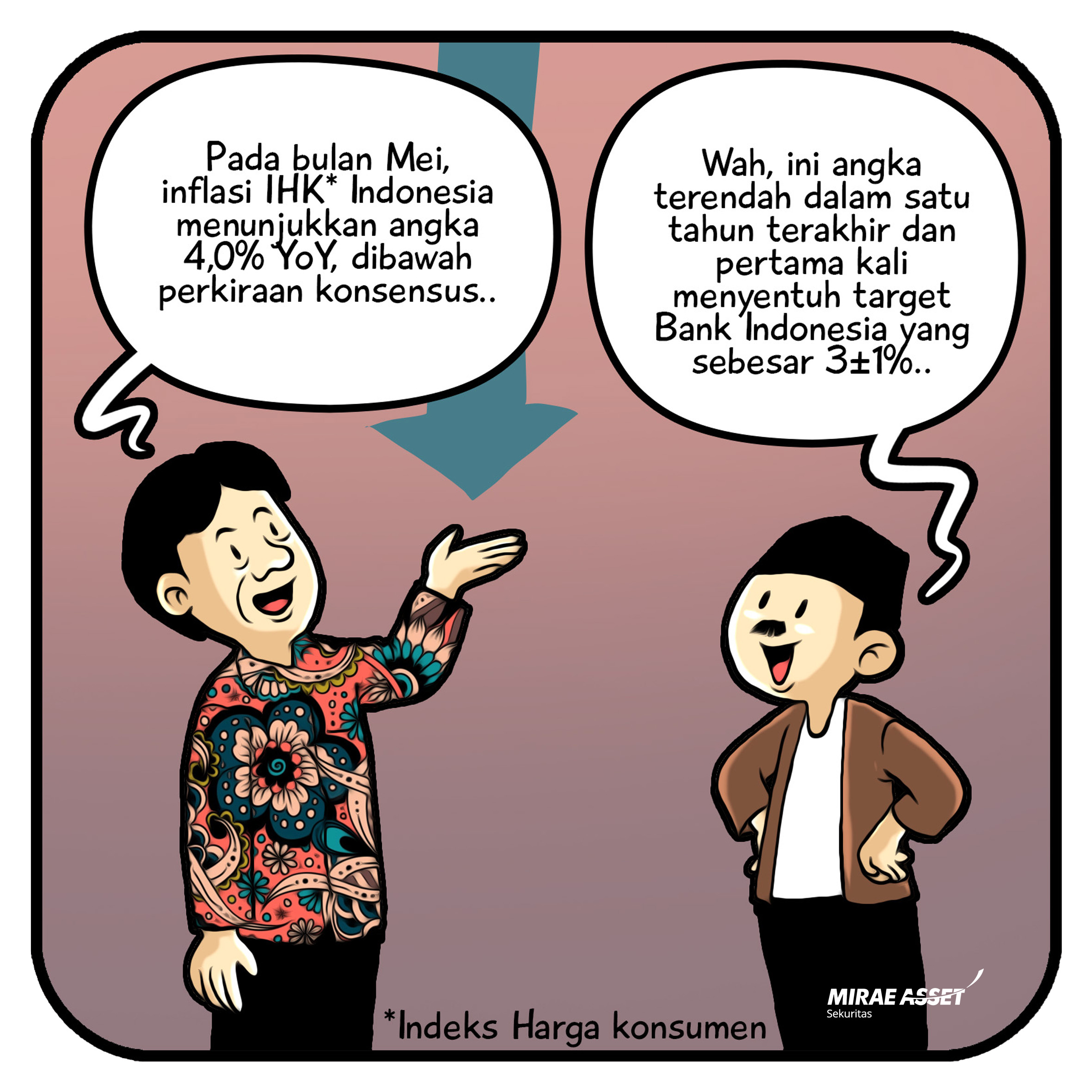 06 juni 2023