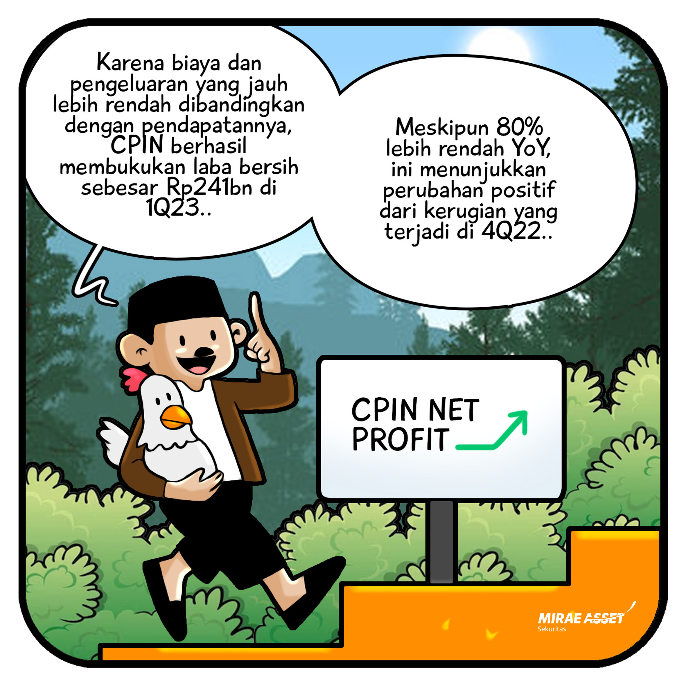 20 Juni 2023