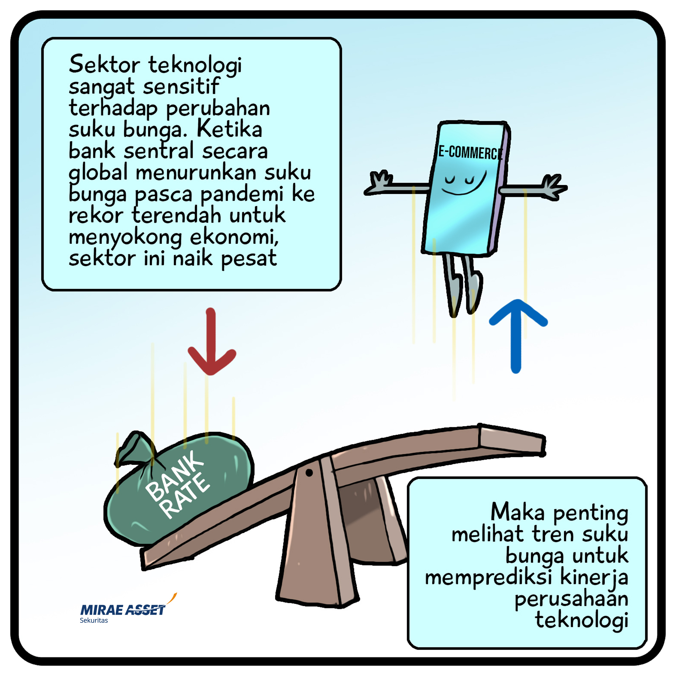 27 November 2023