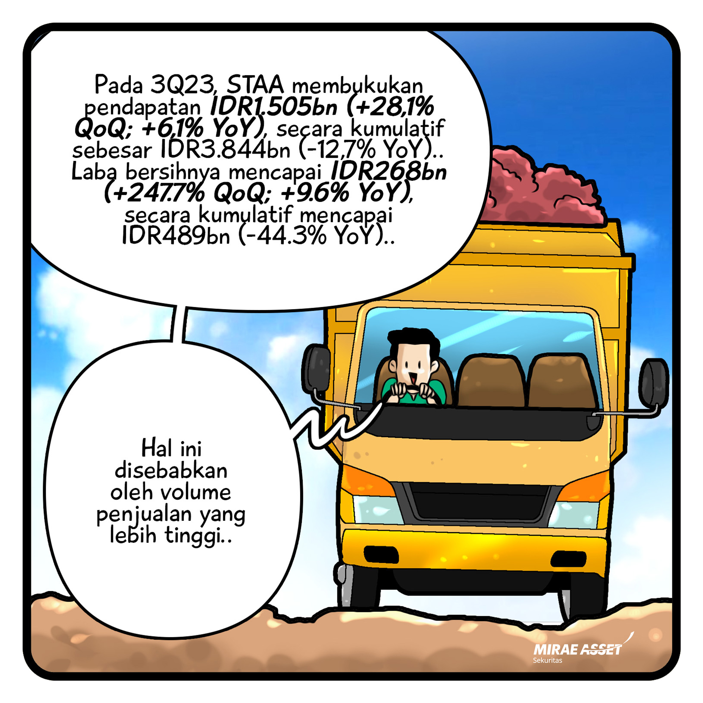 20 Desember 2023