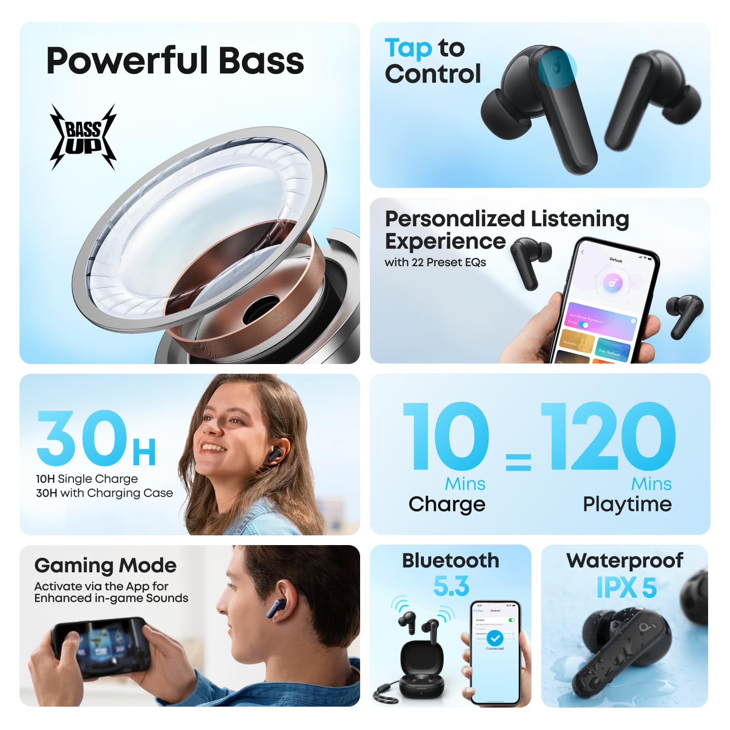 SOUNDCORE R50I-BLACK thumbnail 2
