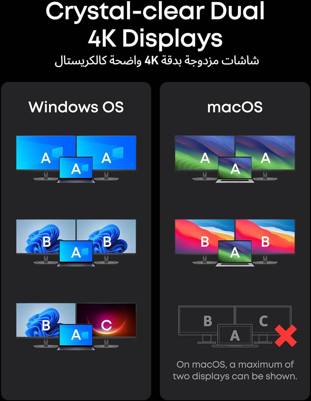 Anker Prime Charging Docking Station, 14-Port with 160W Max Output and Built-In GaN AC-DC Power, 10Gbps Data Transfers, Real-Time Smart Interface, Space Gray | A83B62A1 thumbnail 3